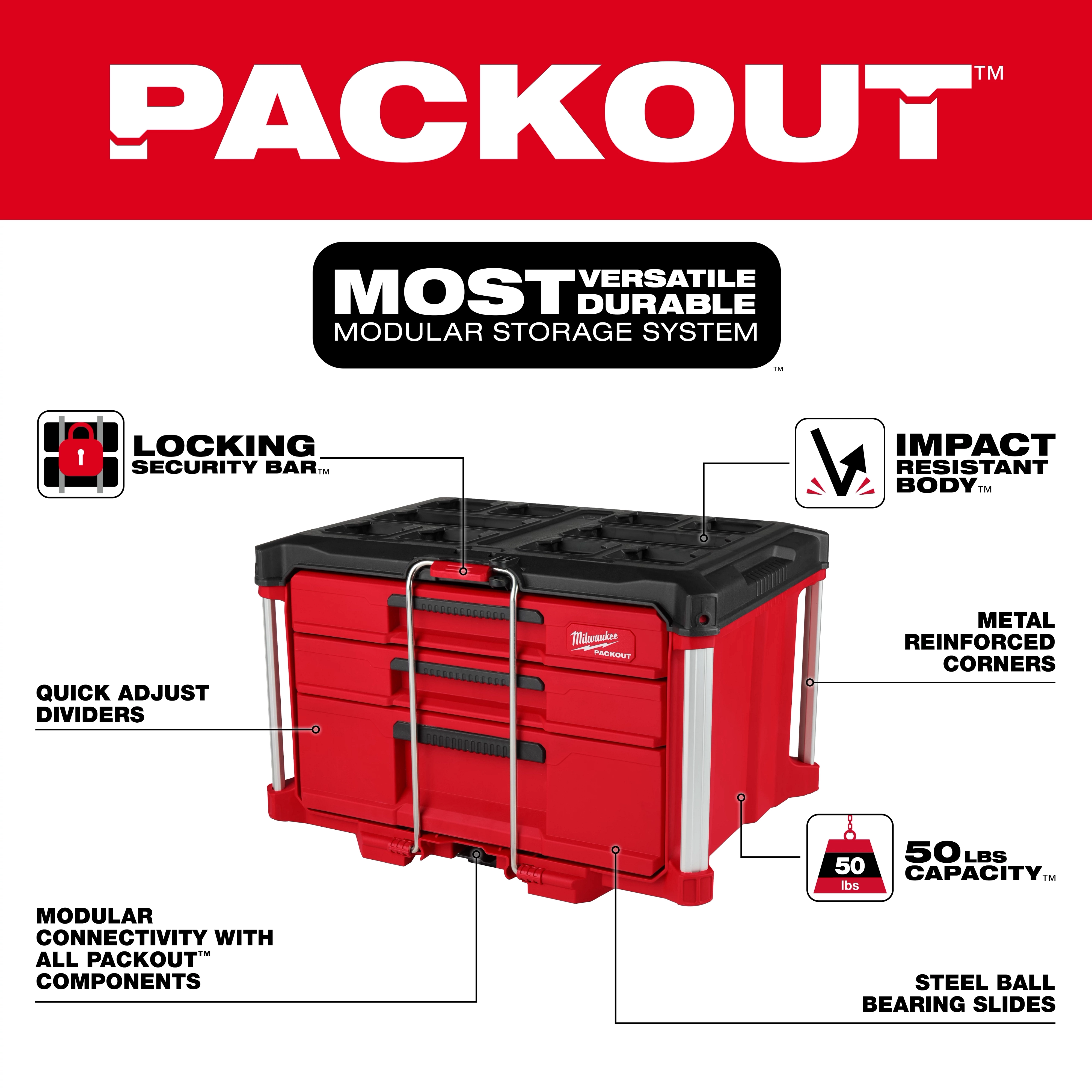 PACKOUT™ Multi-Depth 3-Drawer Walkaround