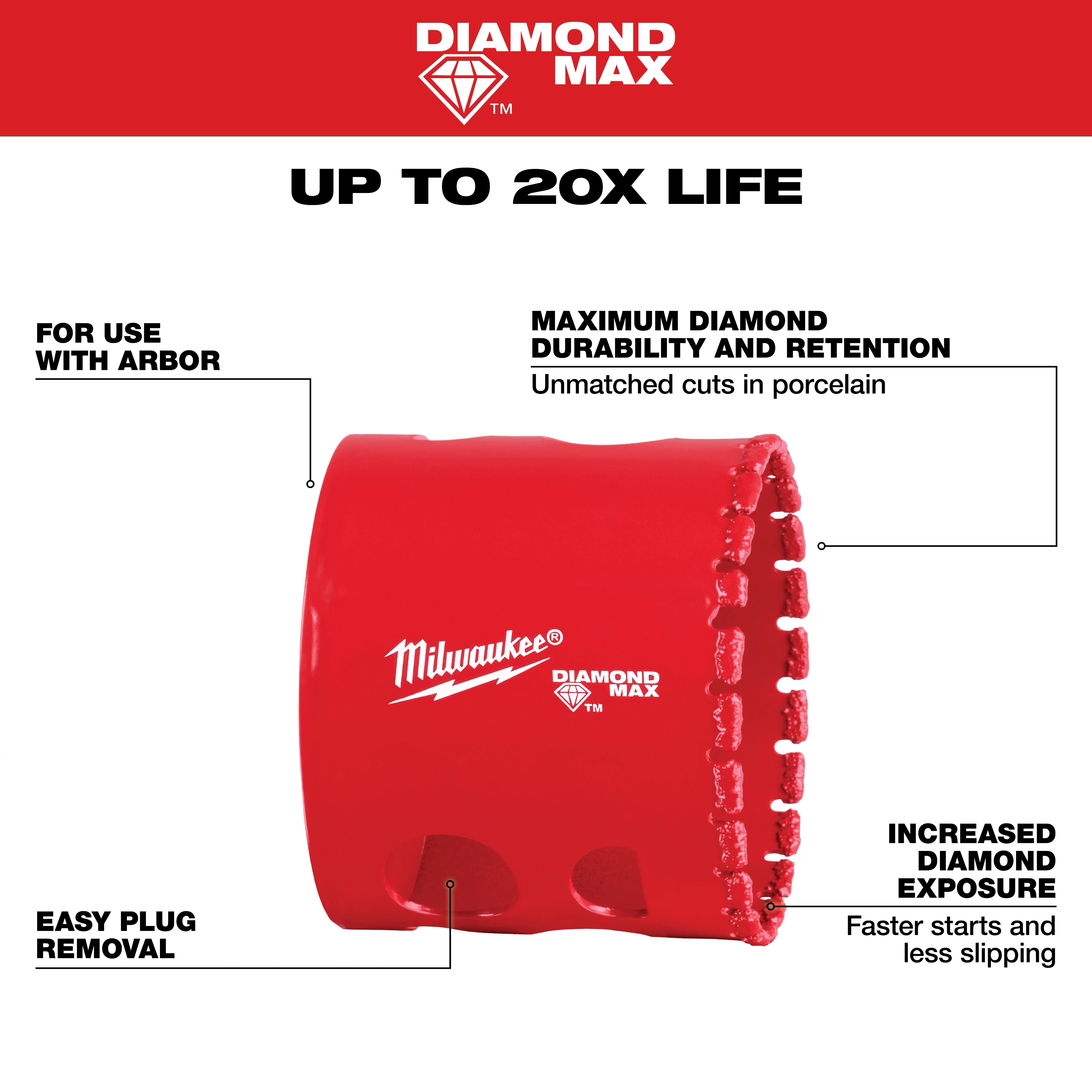 Red Milwaukee 2" Diamond Max Hole Saw with labels highlighting its diamond durability, easy plug removal, and increased diamond exposure.