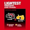 M18 FUEL™ Deep Cut Dual Trigger Band Saw w/ ONE-KEY™, view 17