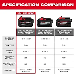 This image displays a specification comparison table for three batteries: M18 REDLITHIUM XC5.0 Resistant Battery, M18 REDLITHIUM High Output XC6.0 Battery, and M18 REDLITHIUM Forge XC8.0 Battery. The table compares product number, run-time, power level, resistant housing, cool-cycle capability, and warranty.