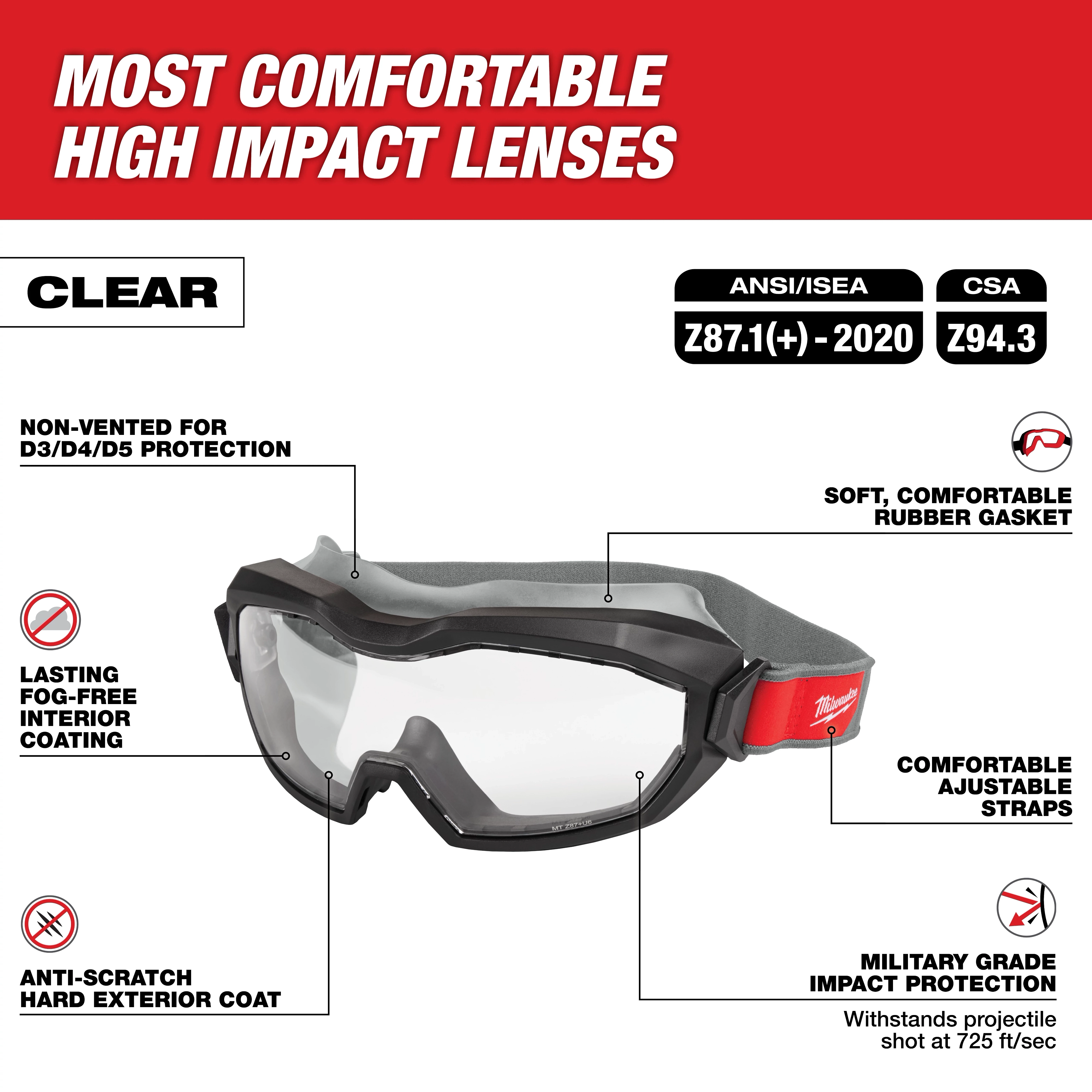 Non-Vented Goggles - Clear Dual Coat Lens featuring non-vented D3/D4/D5 protection, fog-free interior, scratch-resistant exterior, and adjustable straps.
