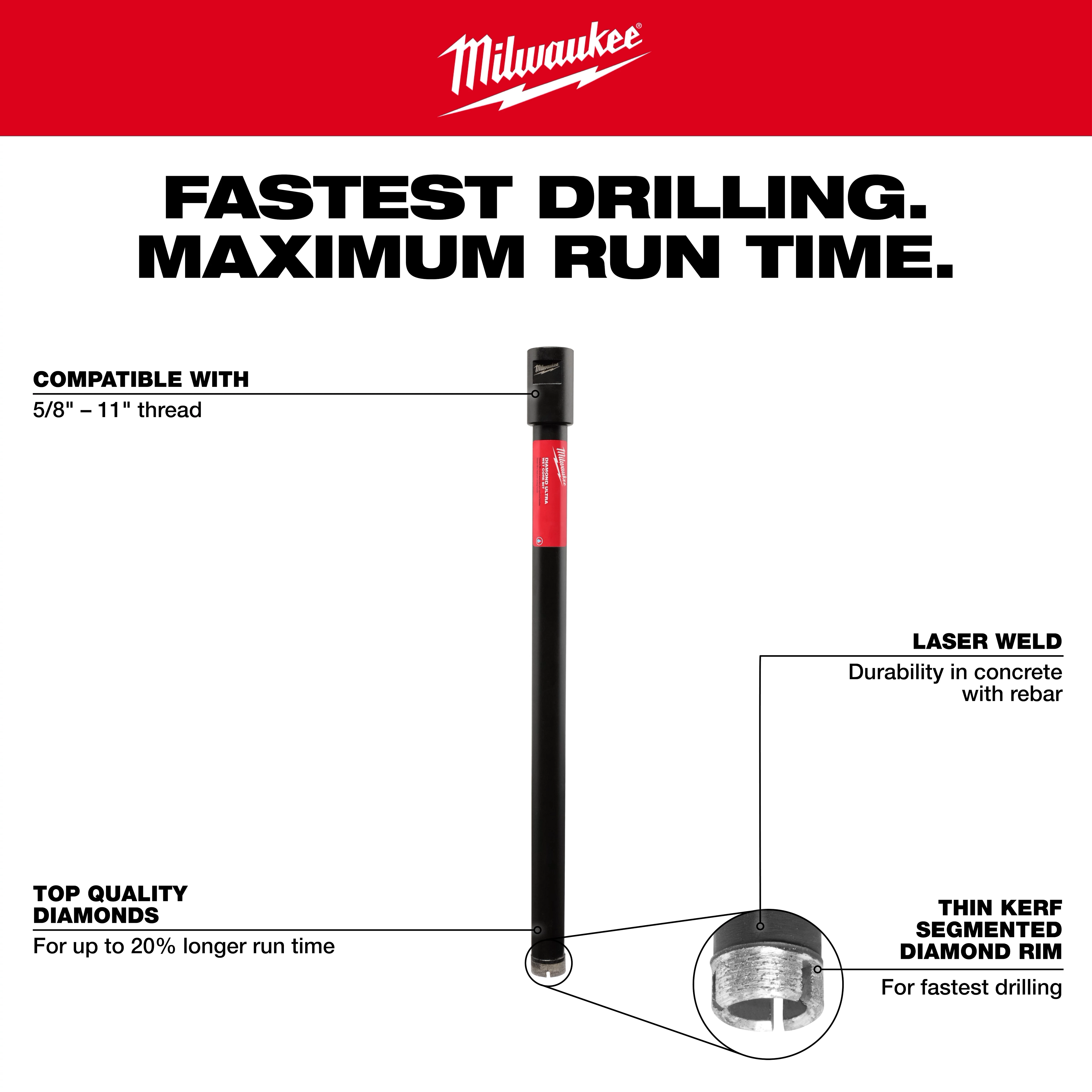 Diamond Ultra Wet Core Bits for fast drilling and maximum run time, featuring top quality diamonds, laser welds, and thin kerf design.