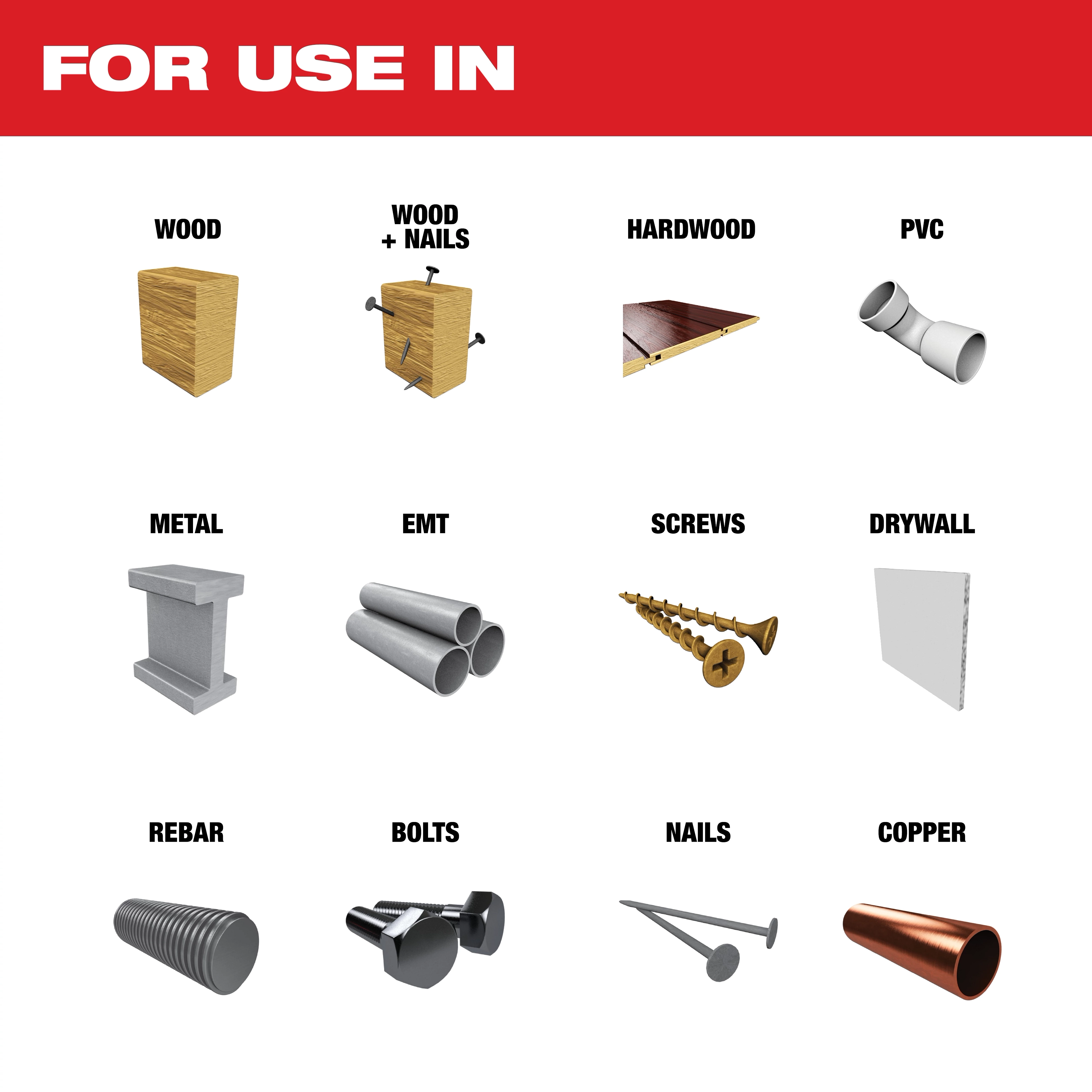 The OPEN-LOK™ 3 PC Oscillating Multi-Tool Blade Set is suitable for use on wood, wood with nails, hardwood, PVC, metal, EMT, screws, drywall, rebar, bolts, nails, and copper. The image includes icons of these materials, grouped in a 4x3 grid layout.
