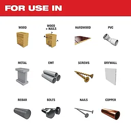 The OPEN-LOK™ 3 PC Oscillating Multi-Tool Blade Set is suitable for use on wood, wood with nails, hardwood, PVC, metal, EMT, screws, drywall, rebar, bolts, nails, and copper. The image includes icons of these materials, grouped in a 4x3 grid layout.