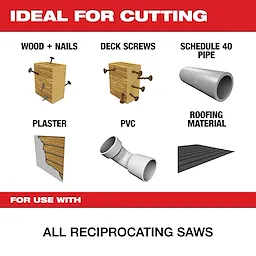 The product "For Use With" is ideal for cutting wood with nails, deck screws, Schedule 40 pipe, plaster, PVC, and roofing material. Suitable for all reciprocating saws. Text is displayed in bold red and black against a white background, with corresponding images of each material.