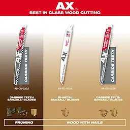 AX Sawzall Blade Step-Up Graphic showcases three blade types for wood cutting: carbide teeth for pruning (48-00-5232), bi-metal for wood with nails (48-00-5026), and carbide teeth for wood with nails (48-00-5226). The AX brand guarantees best-in-class wood cutting performance.