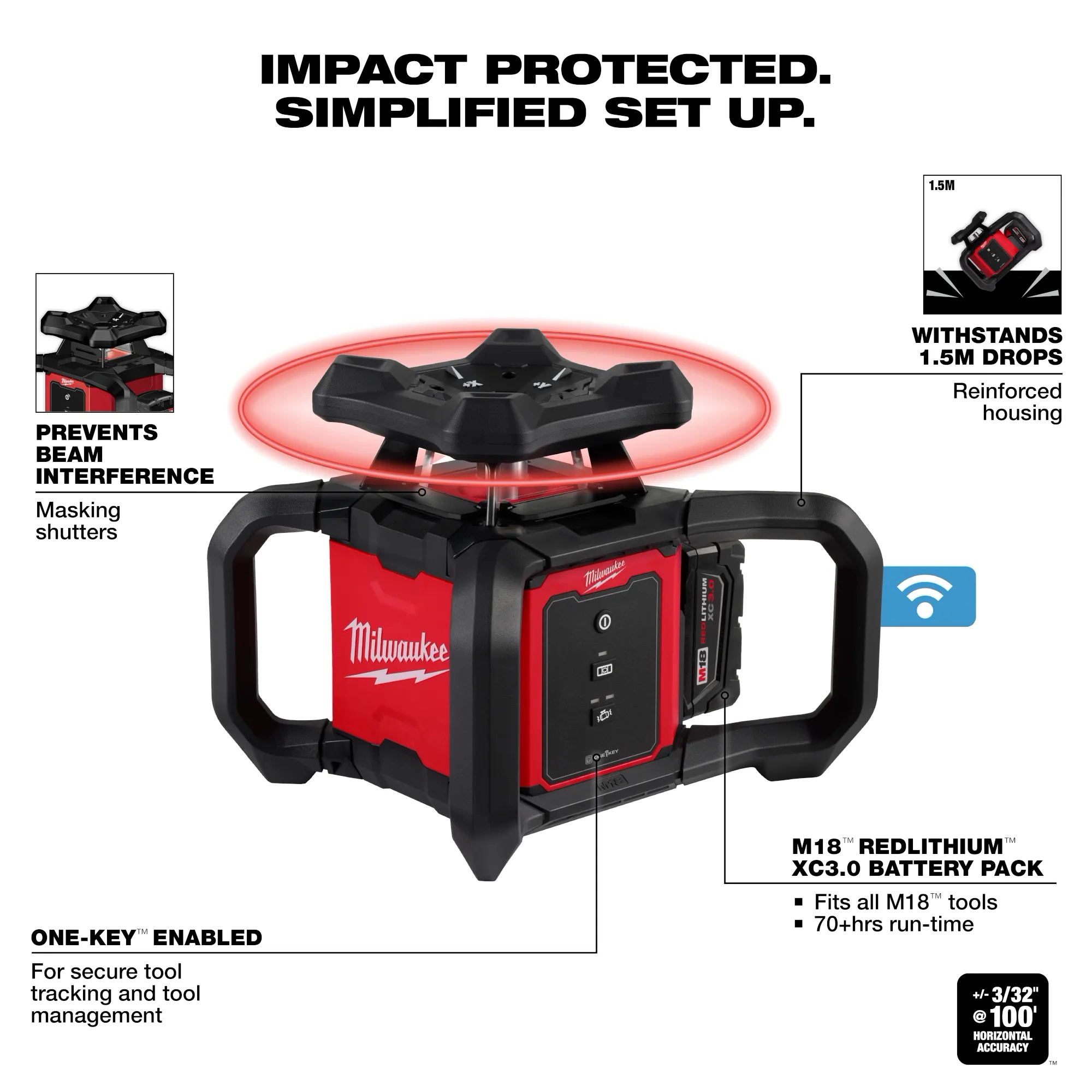 Impact protected and simplified set up