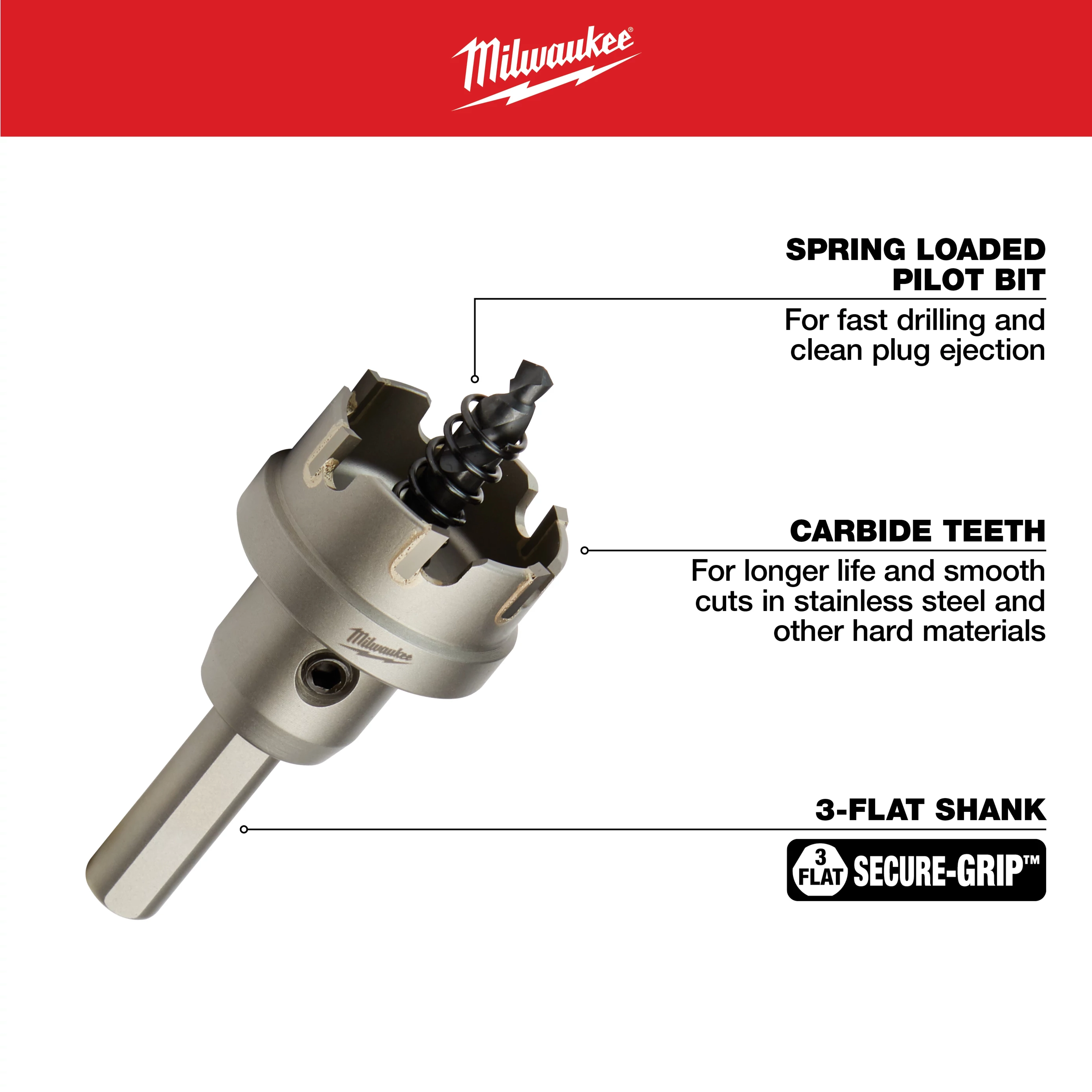1-1/4 in. Carbide Hole Cutter (1-Pack) features a spring-loaded pilot bit for fast drilling and plug ejection, carbide teeth for longer life and smooth cuts in hard materials, and a 3-flat shank for a secure grip.