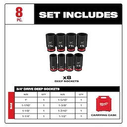 8PC SHOCKWAVE Impact Duty(TM) 3/4" Drive SAE Deep 6 Point Socket Set