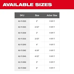 Diamond Wet Core Bit Available Sizes list showing SKUs, sizes ranging from 2" to 6", and uniform arbor size of 1-1/4"-7.