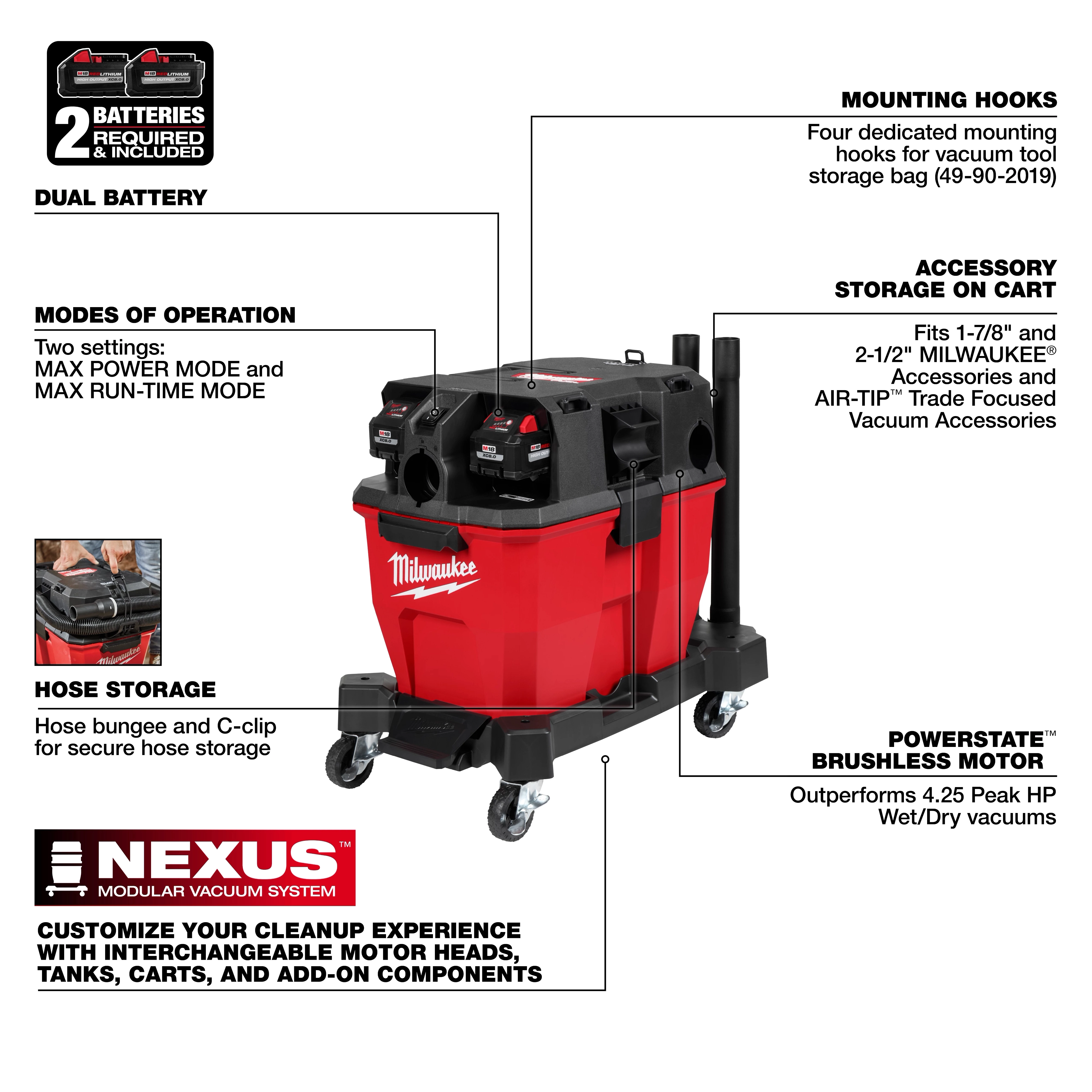 M18 FUEL NEXUS 9 Gallon Dual-Battery Wet/Dry Vacuum features a dual-battery system, brushless motor, and multiple modes of operation. Includes accessory storage with hooks, hose storage, and is compatible with various vacuum accessories. Customizable vacuum system with interchangeable components. Batteries required and included.