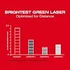 M12™ Green Laser – Cross Line & 4-Points, view 19