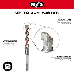 SDS PLUS M2 Walkaround drill bit with variable flutes, rebar guards, and breaker points for up to 30% faster drilling.
