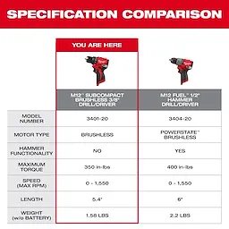 Comparison chart of M12 Subcompact Brushless 3/8" Drill/Driver and M12 Fuel 1/2" Hammer Drill/Driver specifications.