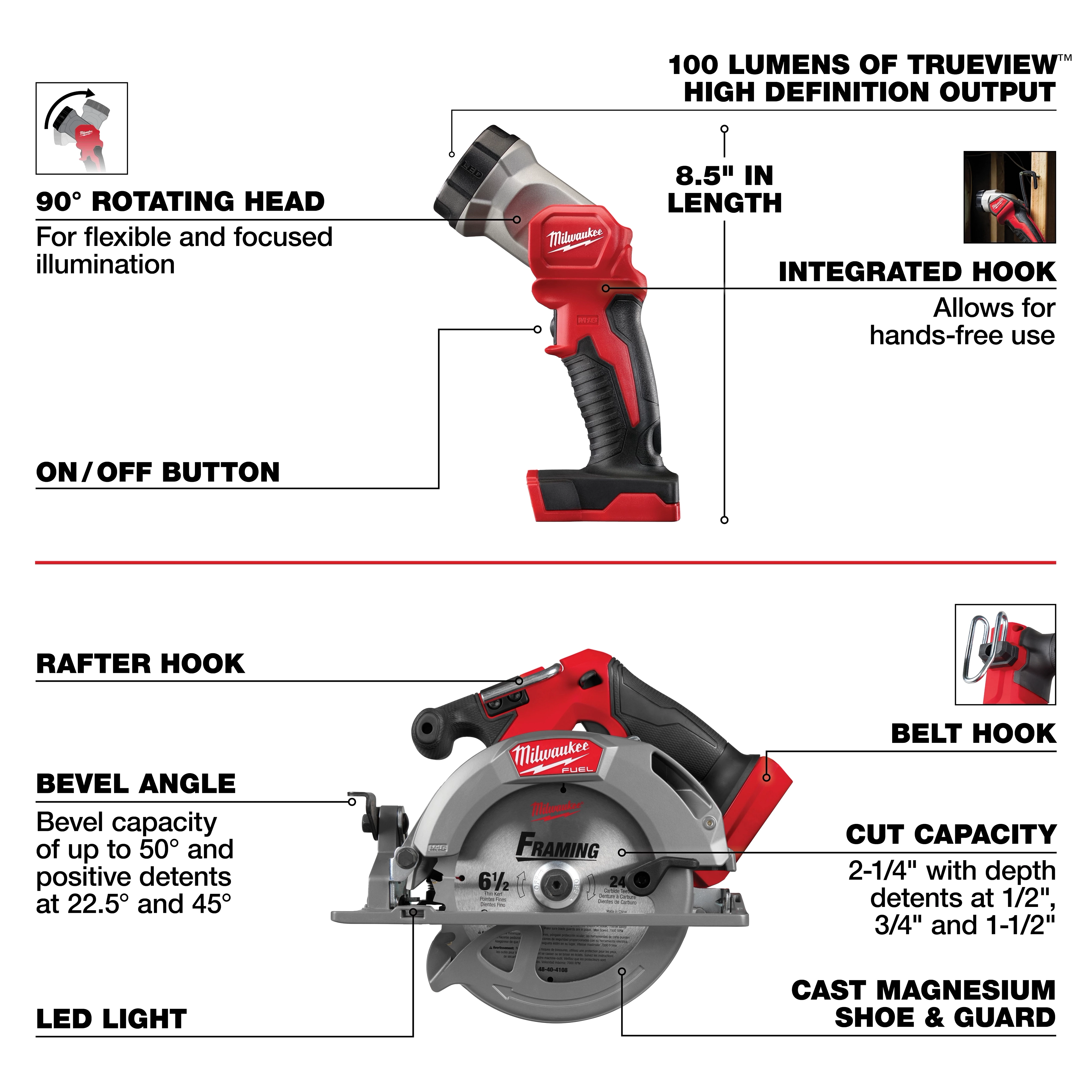 Promotional image for the M18 FUEL 5-Tool Combo Kit, showing a flashlight and a circular saw with detailed features including a 90° rotating head, 100 lumens output, integrated hook, and bevel capacity up to 50°. The saw has a rafter hook and cut capacity up to 2-1/4".