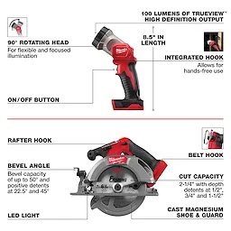 Promotional image for the M18 FUEL 5-Tool Combo Kit, showing a flashlight and a circular saw with detailed features including a 90° rotating head, 100 lumens output, integrated hook, and bevel capacity up to 50°. The saw has a rafter hook and cut capacity up to 2-1/4".