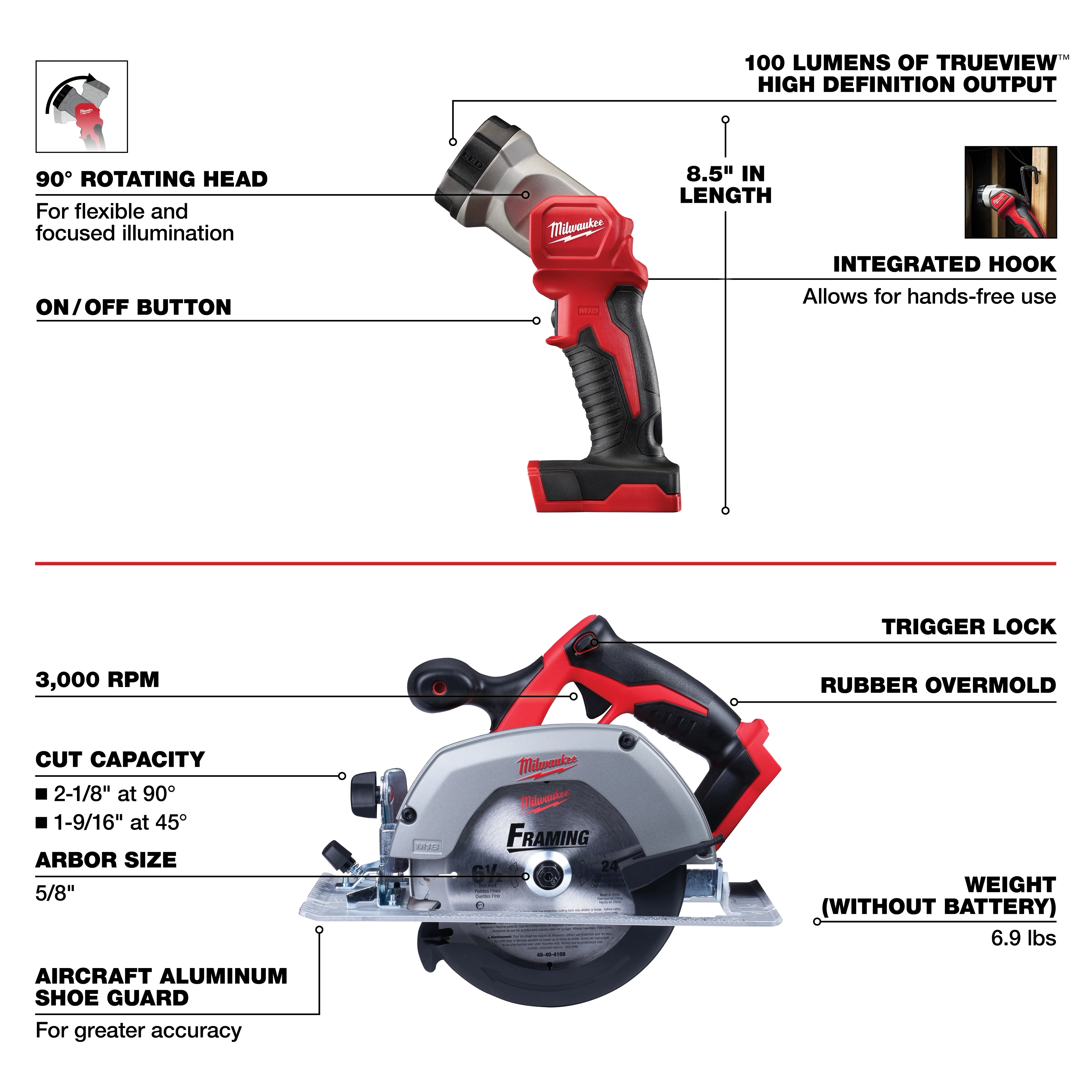 The M18 5 Tool Combo Kit includes tools like a flashlight with a 90° rotating head, integrated hook, and 100 lumens output, and a 3,000 RPM circular saw featuring a rubber overmold, trigger lock, cut capacity of 2-1/8" at 90°, and an aircraft aluminum shoe guard.