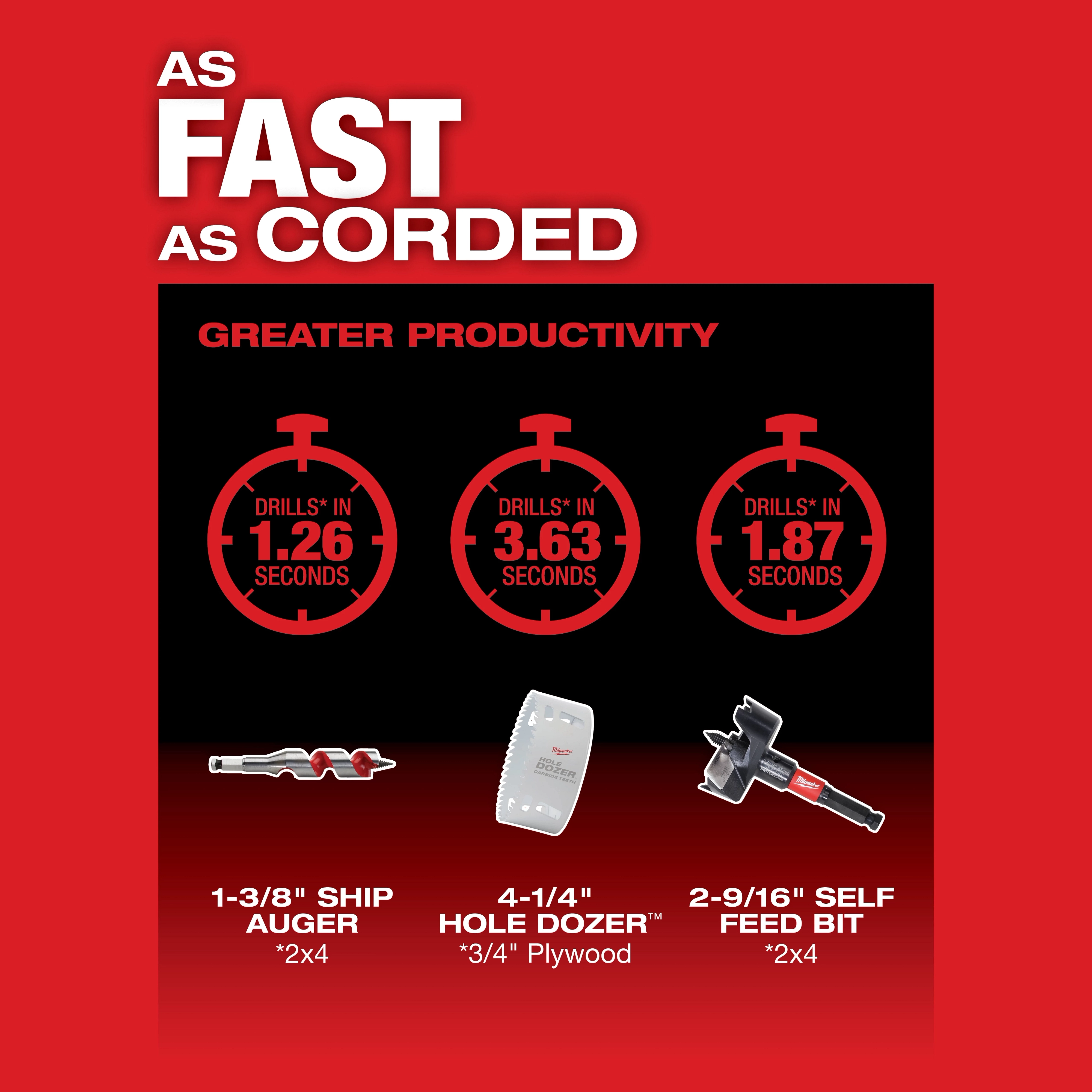 M18 FUEL™ SUPER HAWG™ Right Angle Drill w/ QUIK-LOK™