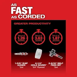 M18 FUEL™ SUPER HAWG™ Right Angle Drill w/ QUIK-LOK™