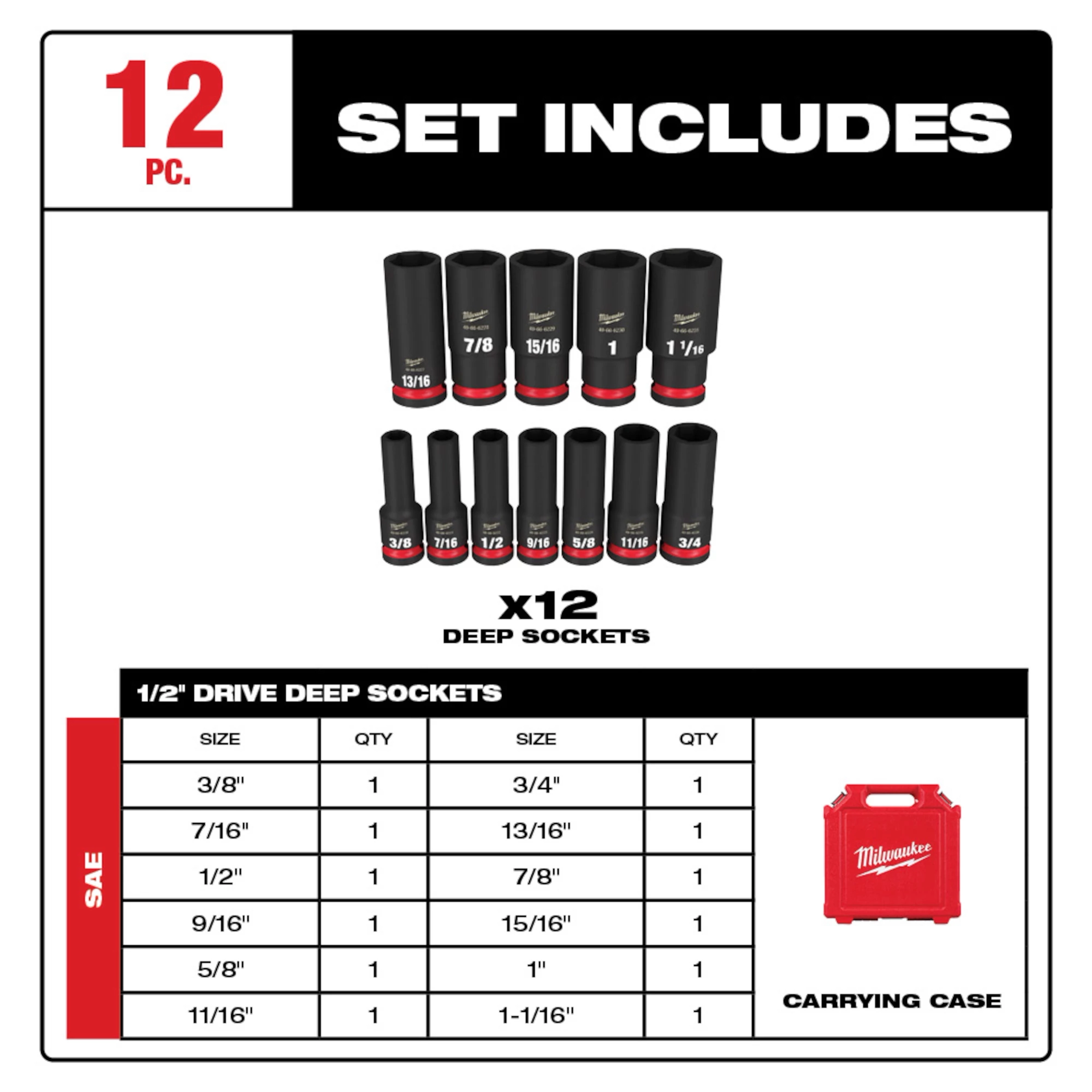 12PC SHOCKWAVE Impact Duty(TM) 1/2" Drive SAE Deep 6 Point Socket Set
