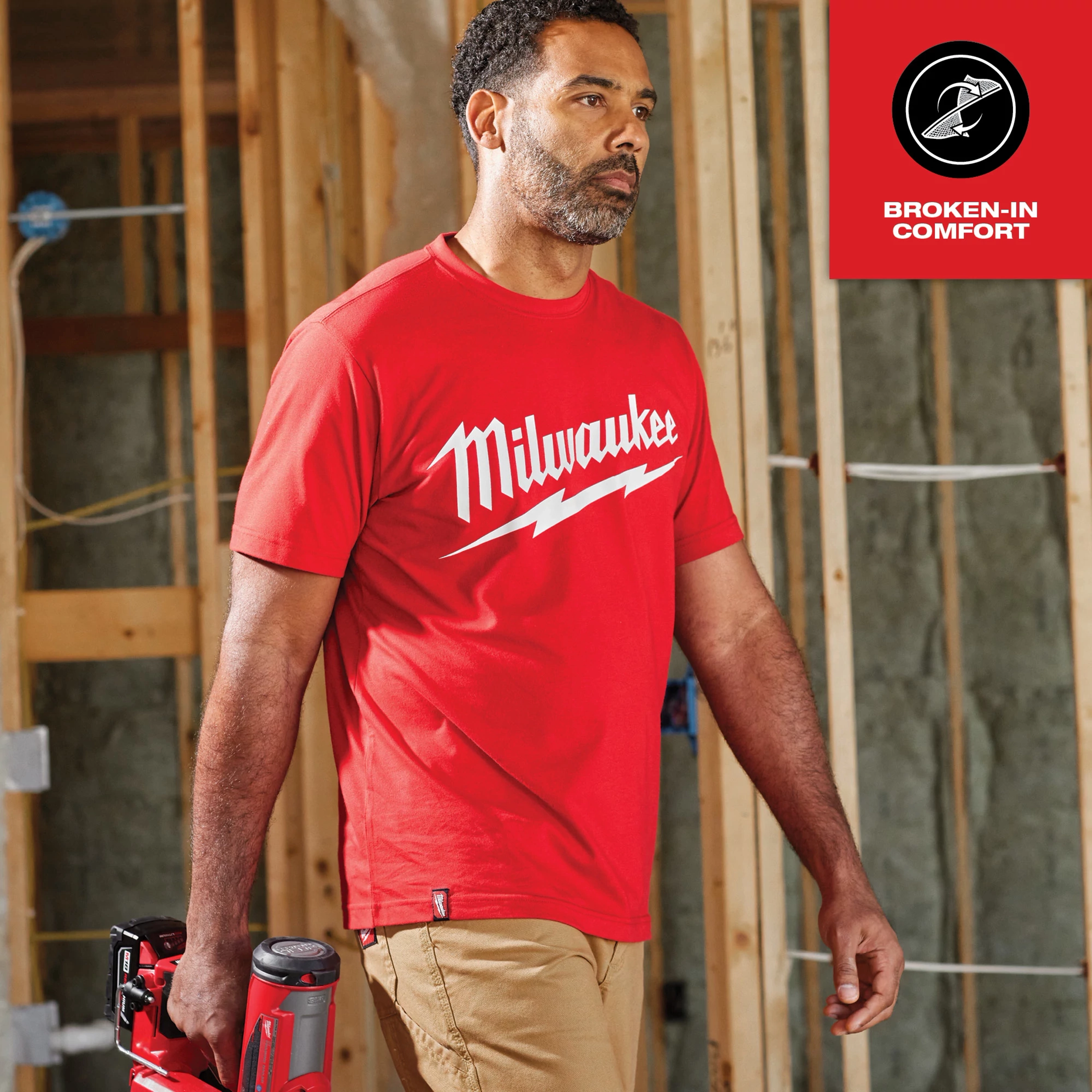 A man wearing a red Heavy Duty Tee Feature Shot with "Milwaukee" written in white, carrying a red power tool, in a construction setting.