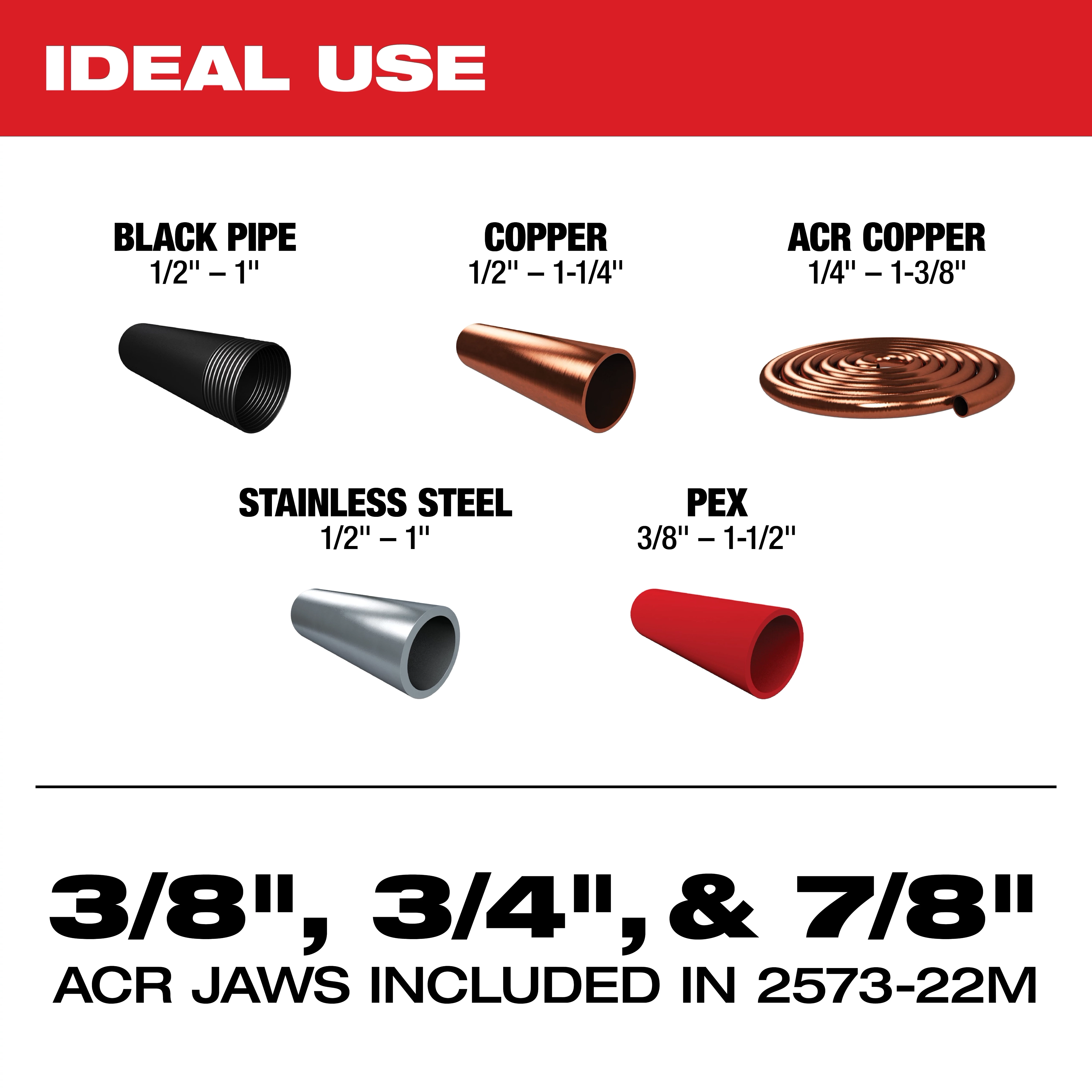 M12 FORCE LOGIC PRESS TOOL KIT w/ ONE KEY with 3/8", 3/4", & 7/8" Streamline ACR Press Jaws with labeled pipe types.