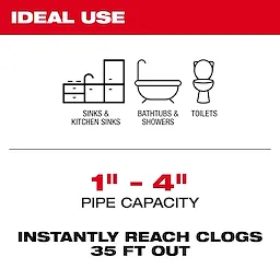 The product is ideal for sinks and kitchen sinks, bathtubs and showers, and toilets with a pipe capacity range of 1 to 4 inches. It can instantly reach clogs 35 feet out.
