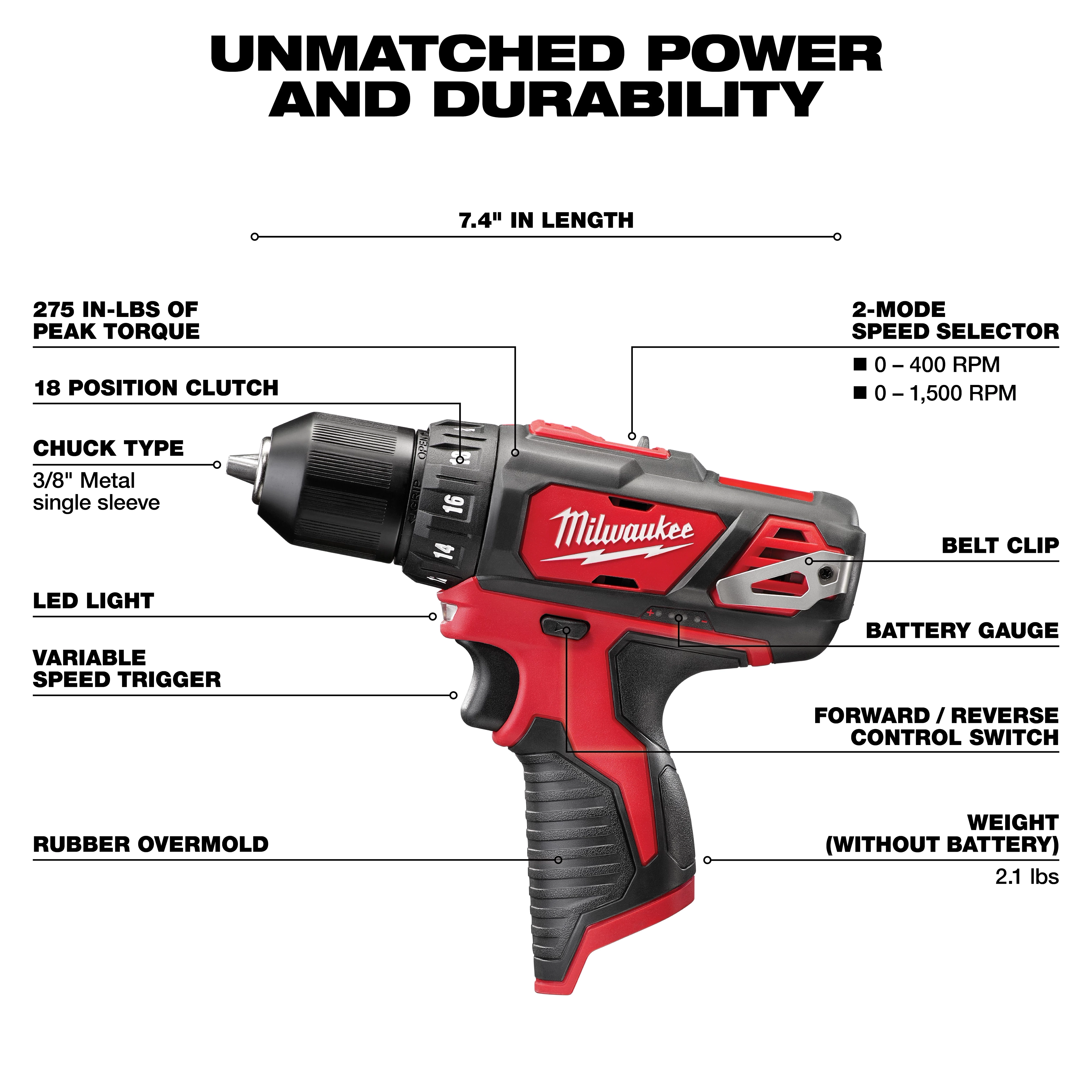 The M12 Cordless LITHIUM-ION 4-Tool Combo Kit features a red and black drill with labeled parts including a 2-mode speed selector, 275 in-lbs of peak torque, LED light, and an 18-position clutch. The drill is 7.4 inches long and weighs 2.1 lbs without the battery.