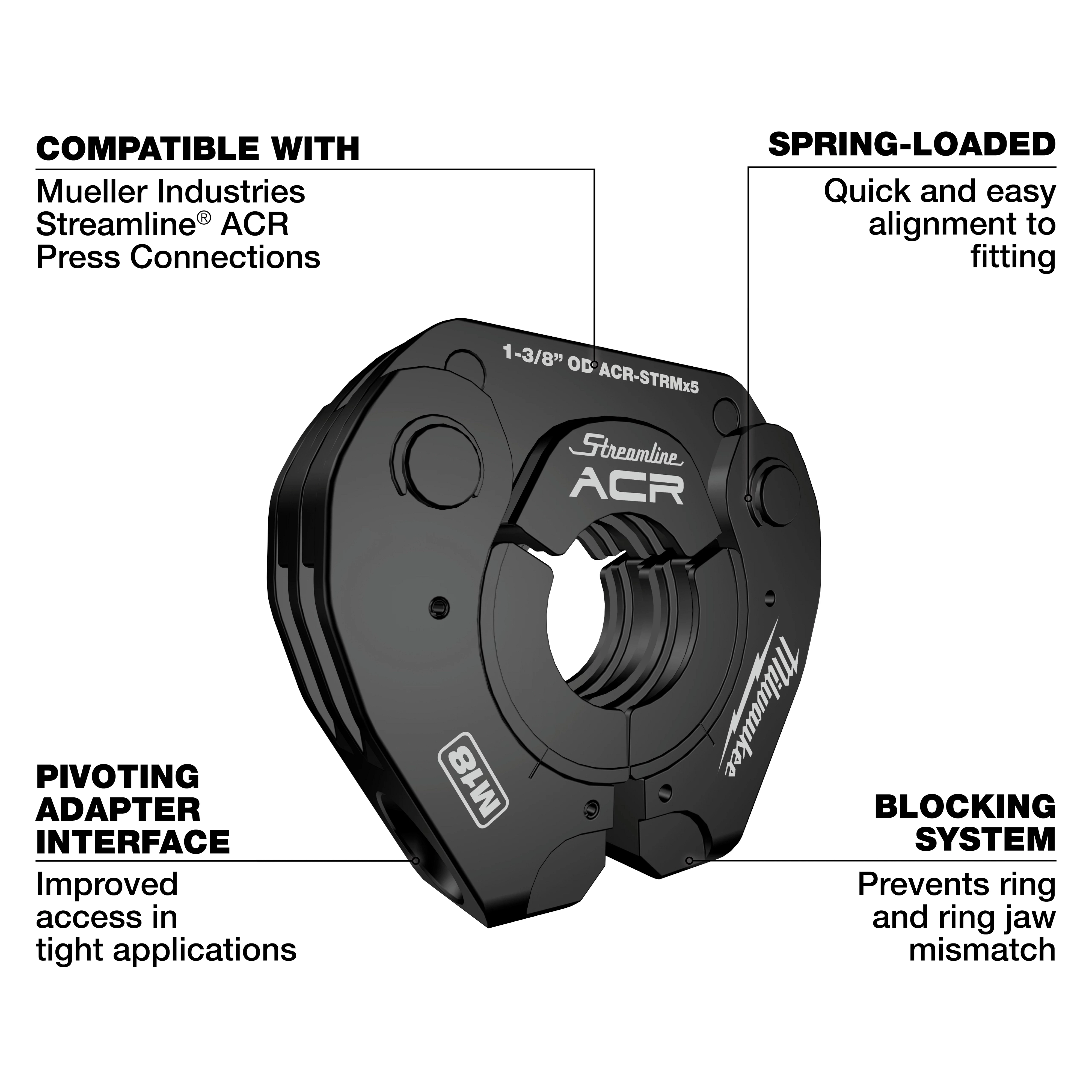 Mueller Streamline® ACR Pivoting Press Ring is depicted with labels indicating its features: compatibility with ACR press connections, spring-loaded for quick alignment, pivoting adapter interface for tight spaces, and blocking system to prevent mismatches. The ring is predominantly black with white labeling.