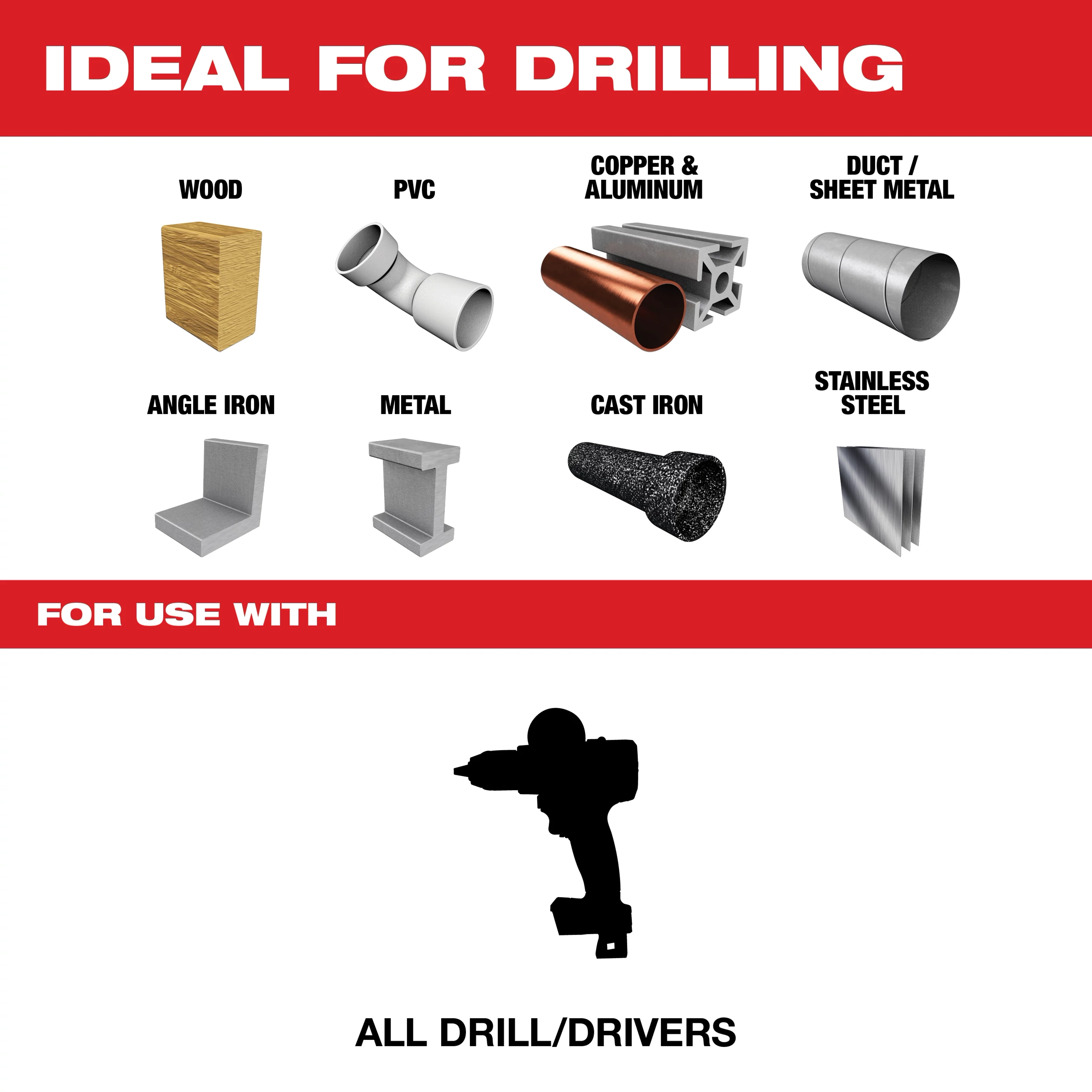 Cobalt Drill Bits are ideal for drilling various materials including wood, PVC, copper, aluminum, duct/sheet metal, angle iron, metal, cast iron, and stainless steel. They are compatible with all drill/drivers.