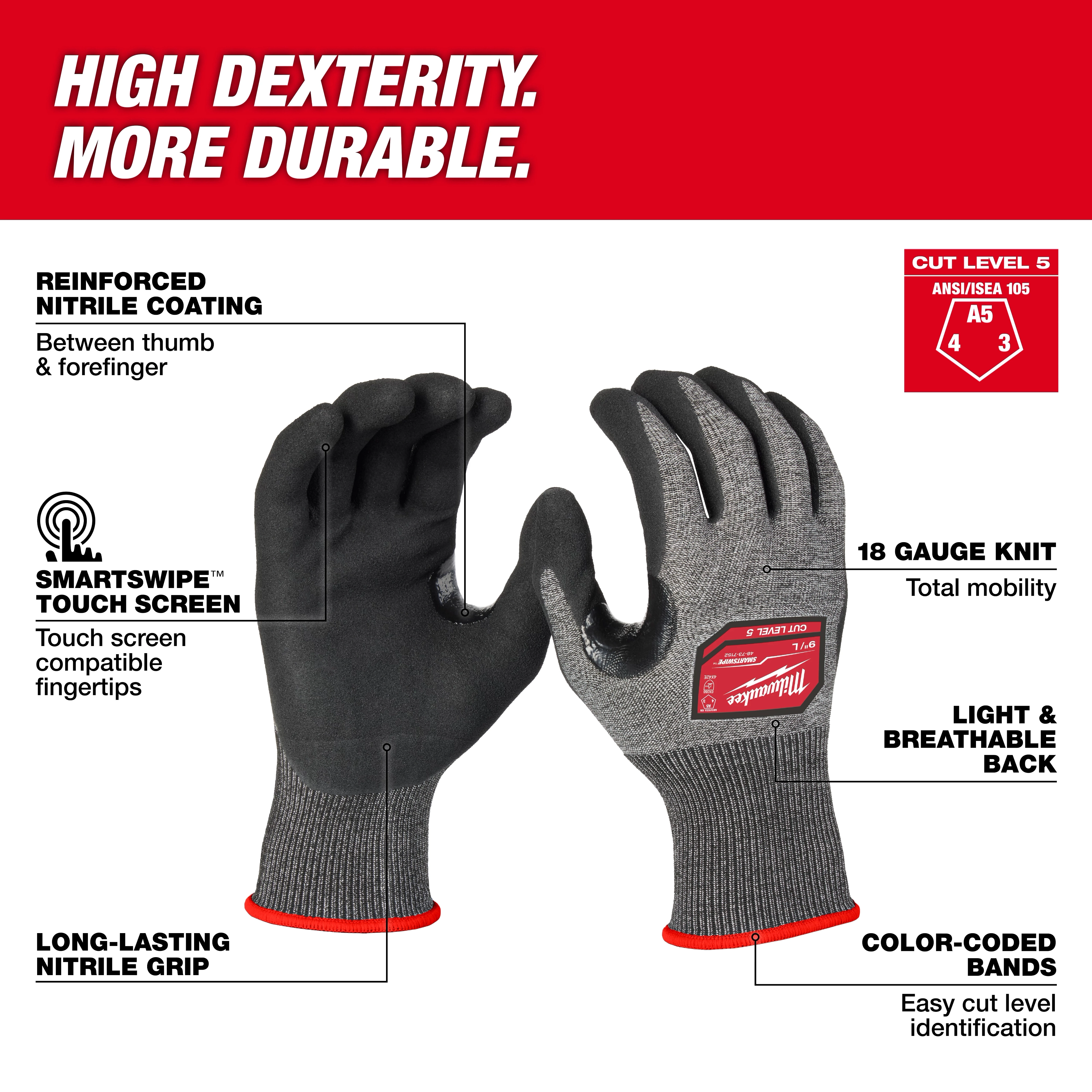 Cut Level 5 High-Dexterity Nitrile Dipped Gloves with reinforced nitrile coating, touchscreen compatibility, puncture protection, and color-coded bands.