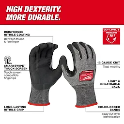 Cut Level 5 High-Dexterity Nitrile Dipped Gloves with reinforced nitrile coating, touchscreen compatibility, puncture protection, and color-coded bands.