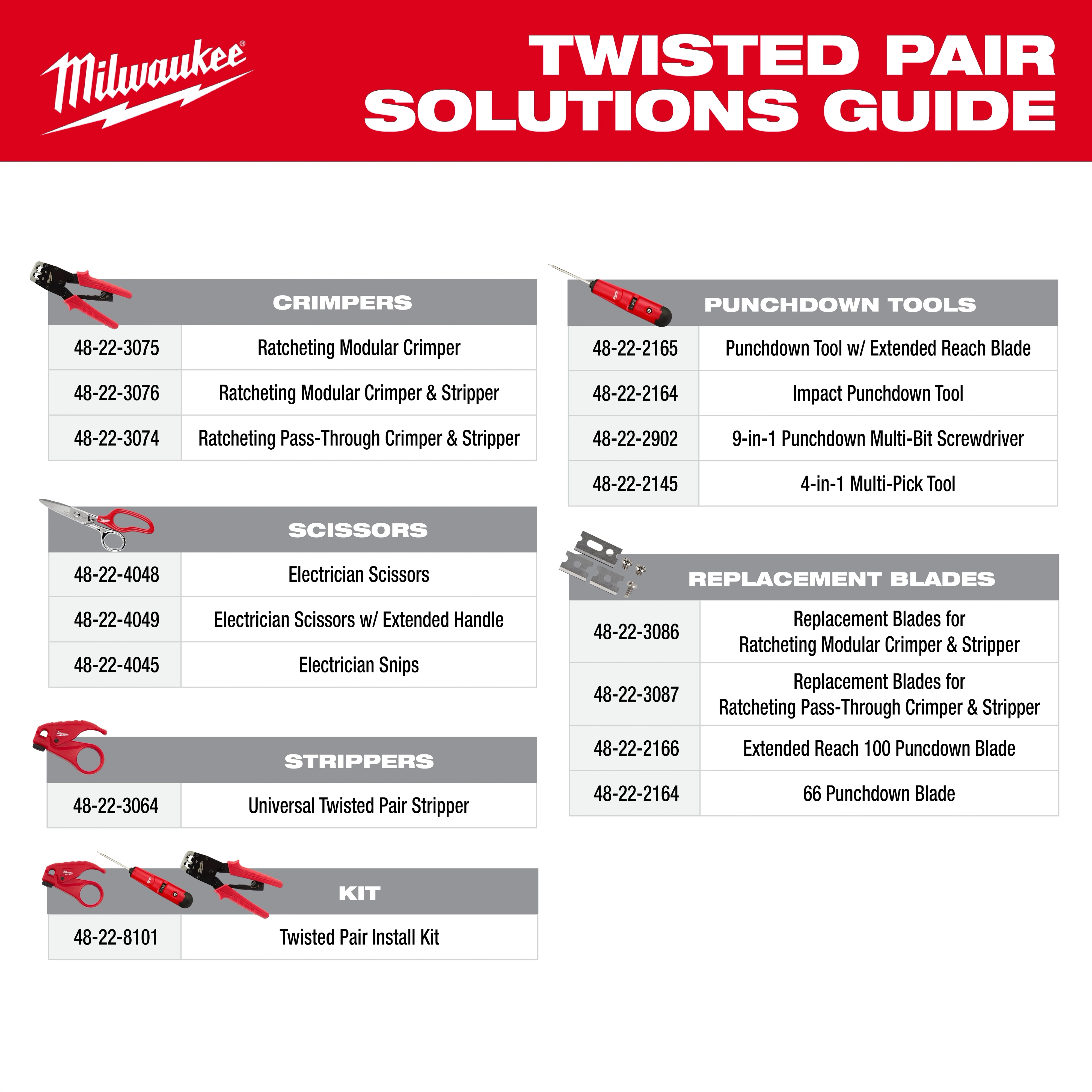 Twisted Pair Solutions Guide