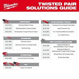 Twisted Pair Solutions Guide