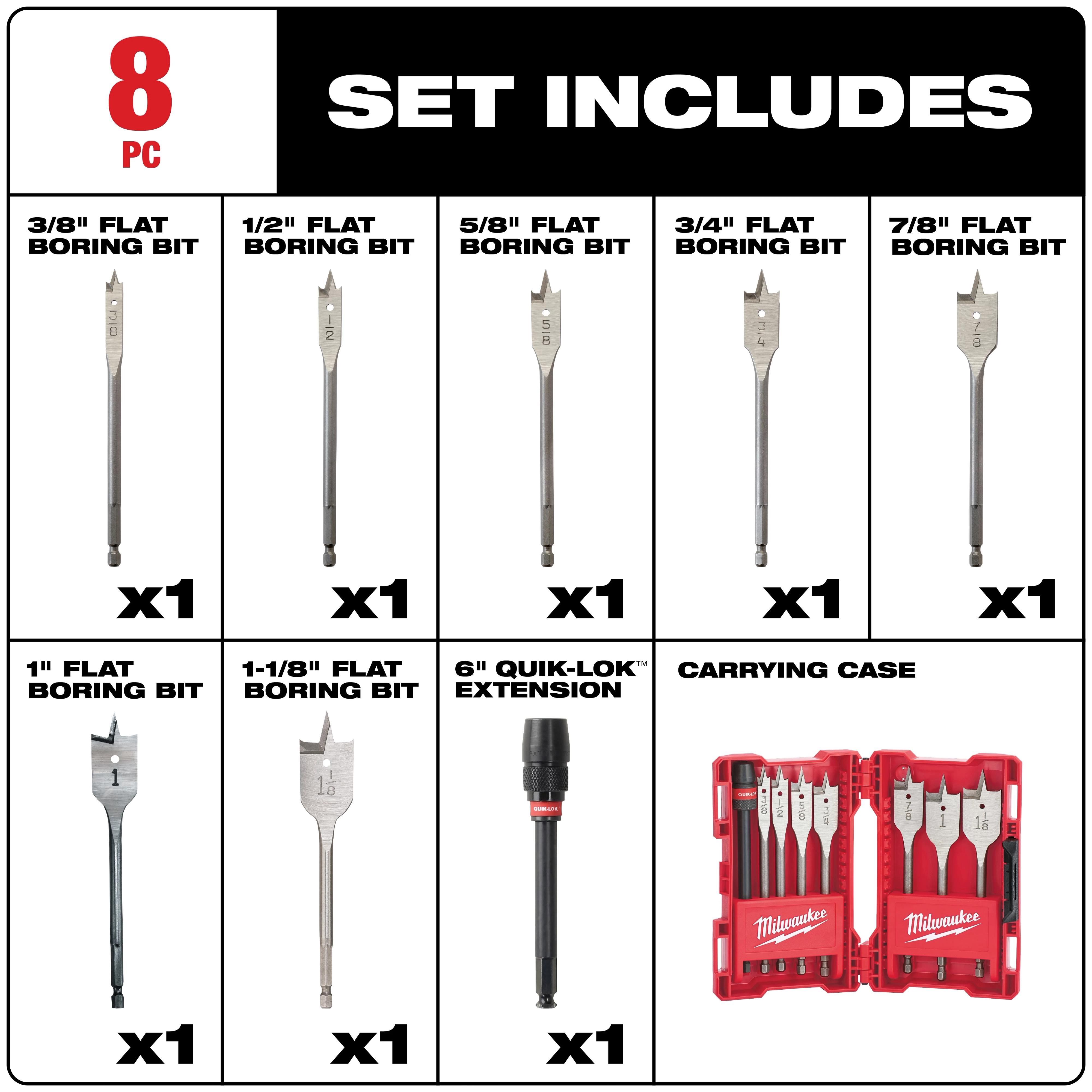 The 8PC FLAT BORING BIT SET includes eight flat boring bits in sizes from 3/8" to 1-1/8", each marked with their respective size. The set also includes a 6" Quik-Lok extension and a red carrying case holding all bits, branded with "Milwaukee."