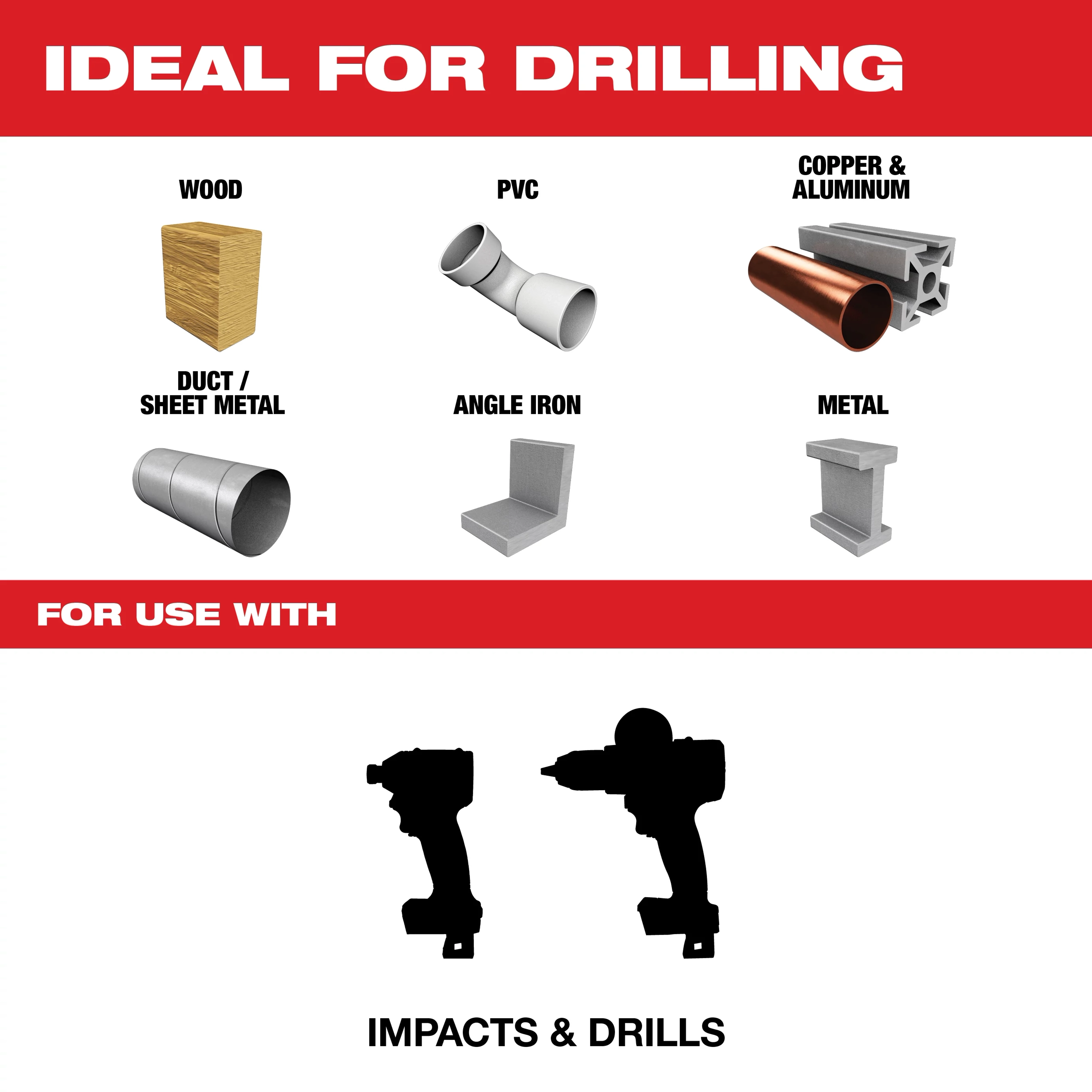SHOCKWAVE Drill Bits are ideal for drilling wood, PVC, copper, aluminum, duct/sheet metal, angle iron, and metal. Suitable for use with impacts and drills, outlined in black silhouettes at the bottom of the image.