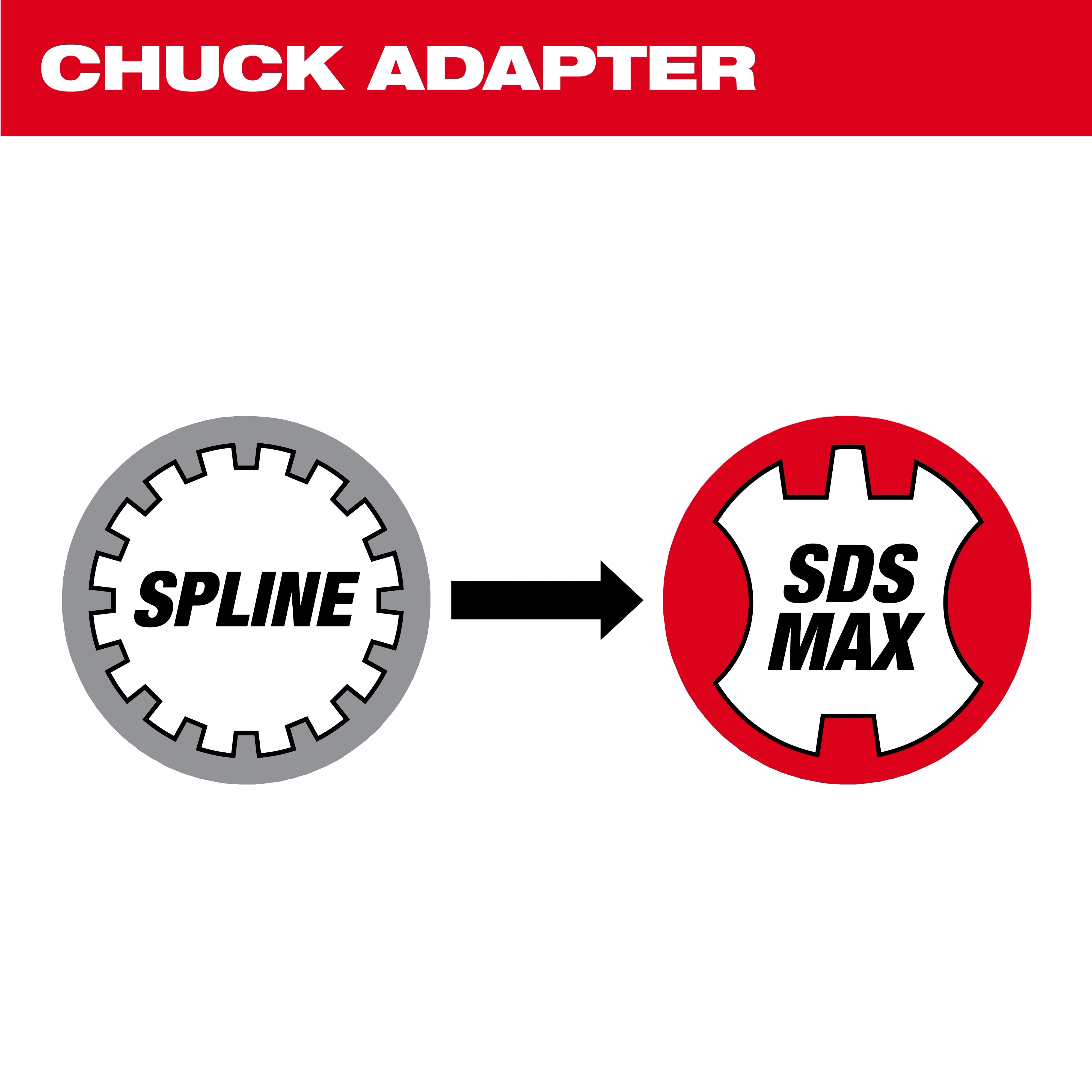 The image shows a diagram indicating the conversion from SPLINE to SDS MAX chuck type using the Spline to SDS Max Adapter. The text "CHUCK ADAPTER" is displayed at the top.