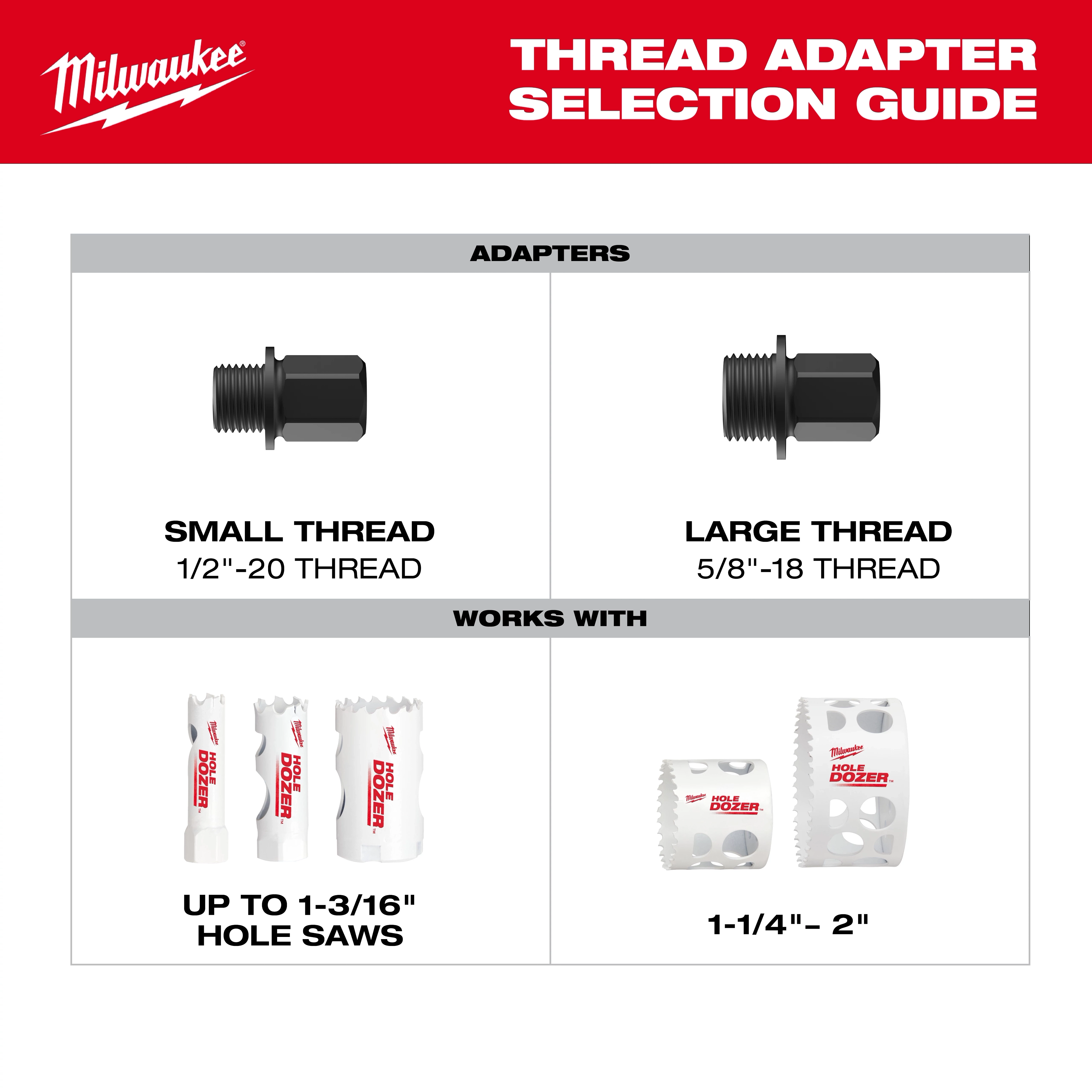 Thread Adapters for QUIK-LOK™ Arbors in small and large sizes (1/2"-20 and 5/8"-18 threads) are shown. They work with hole saws up to 1-3/16" and between 1-1/4" to 2".