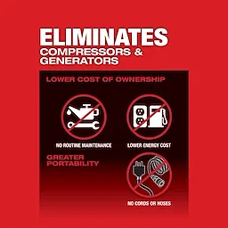 M18 FUEL™ 1" High Torque Impact Wrench w/ ONE-KEY™ USP #3