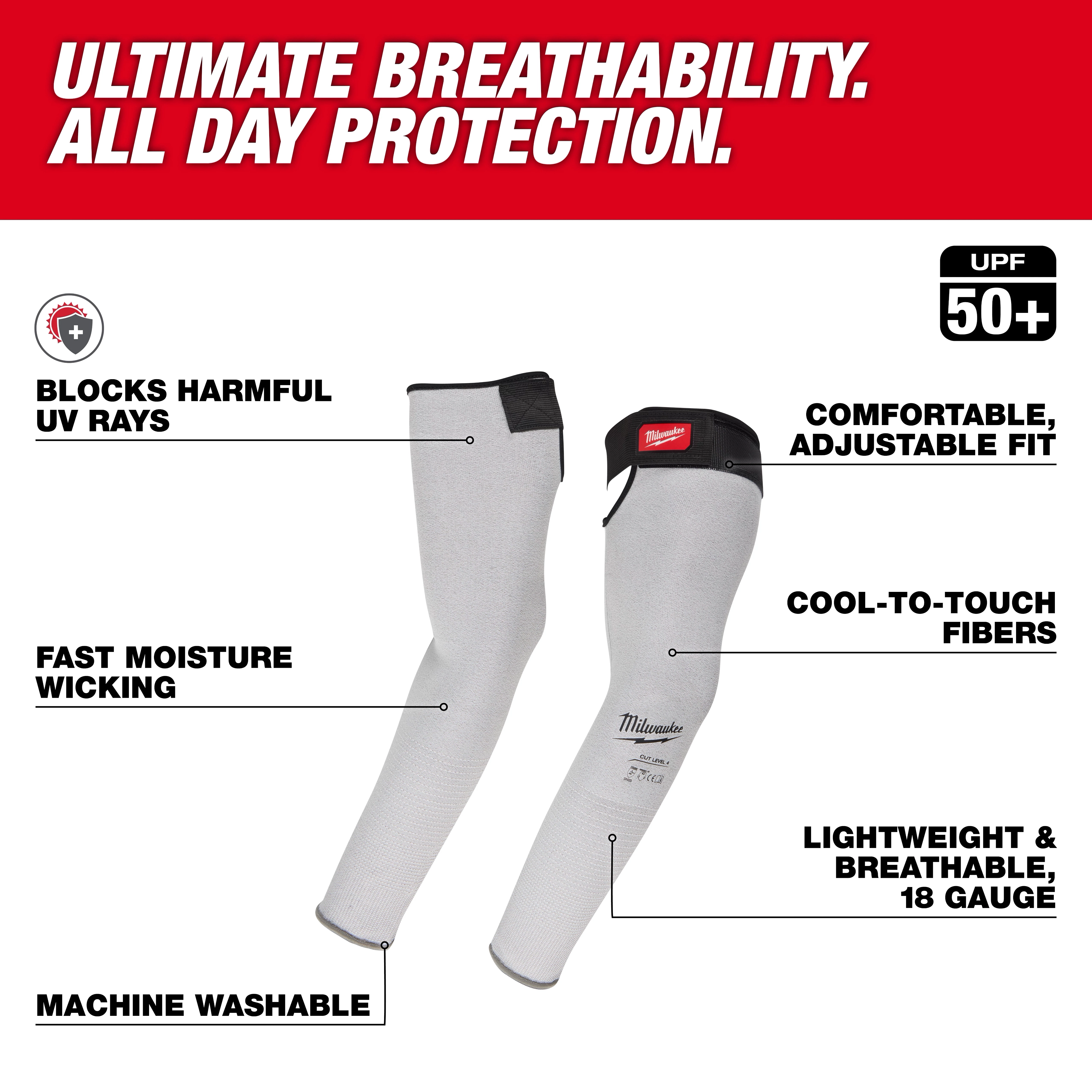 Cut Level 4 Protective Sleeves - 16" displayed upright with text highlighting features around them.