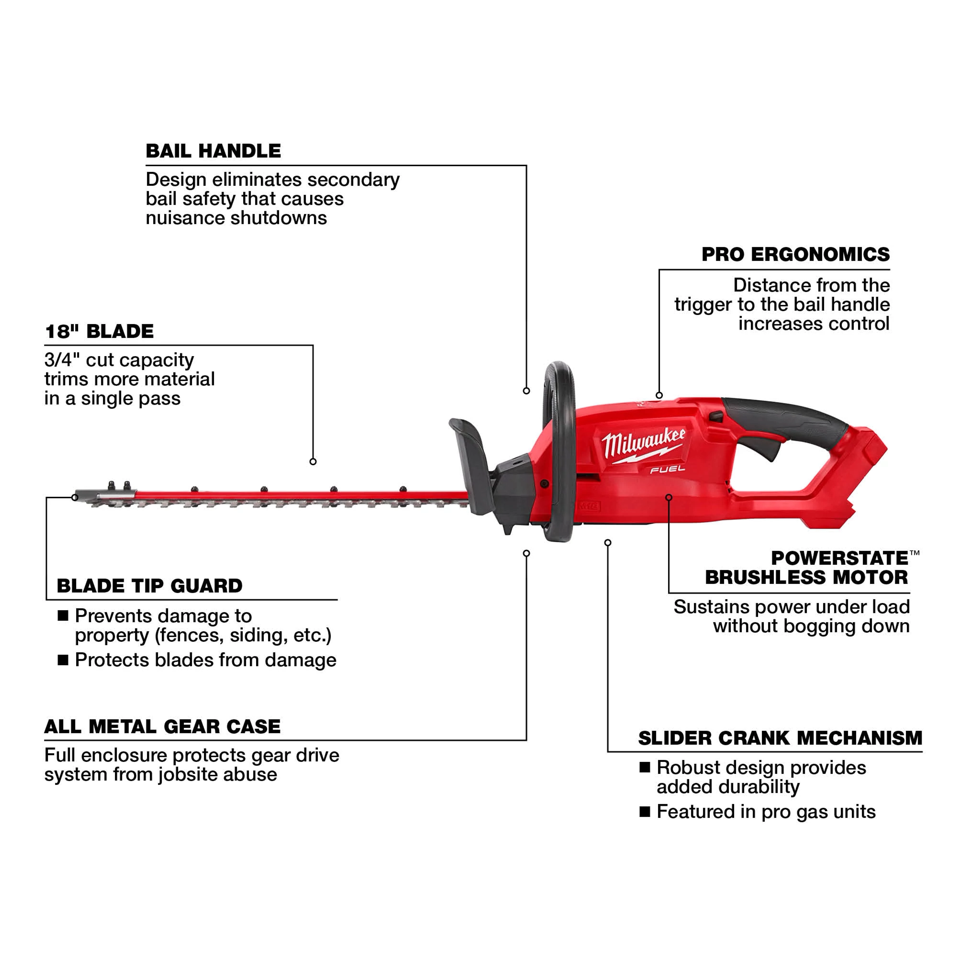 M18 FUEL™ 18” Hedge Trimmer