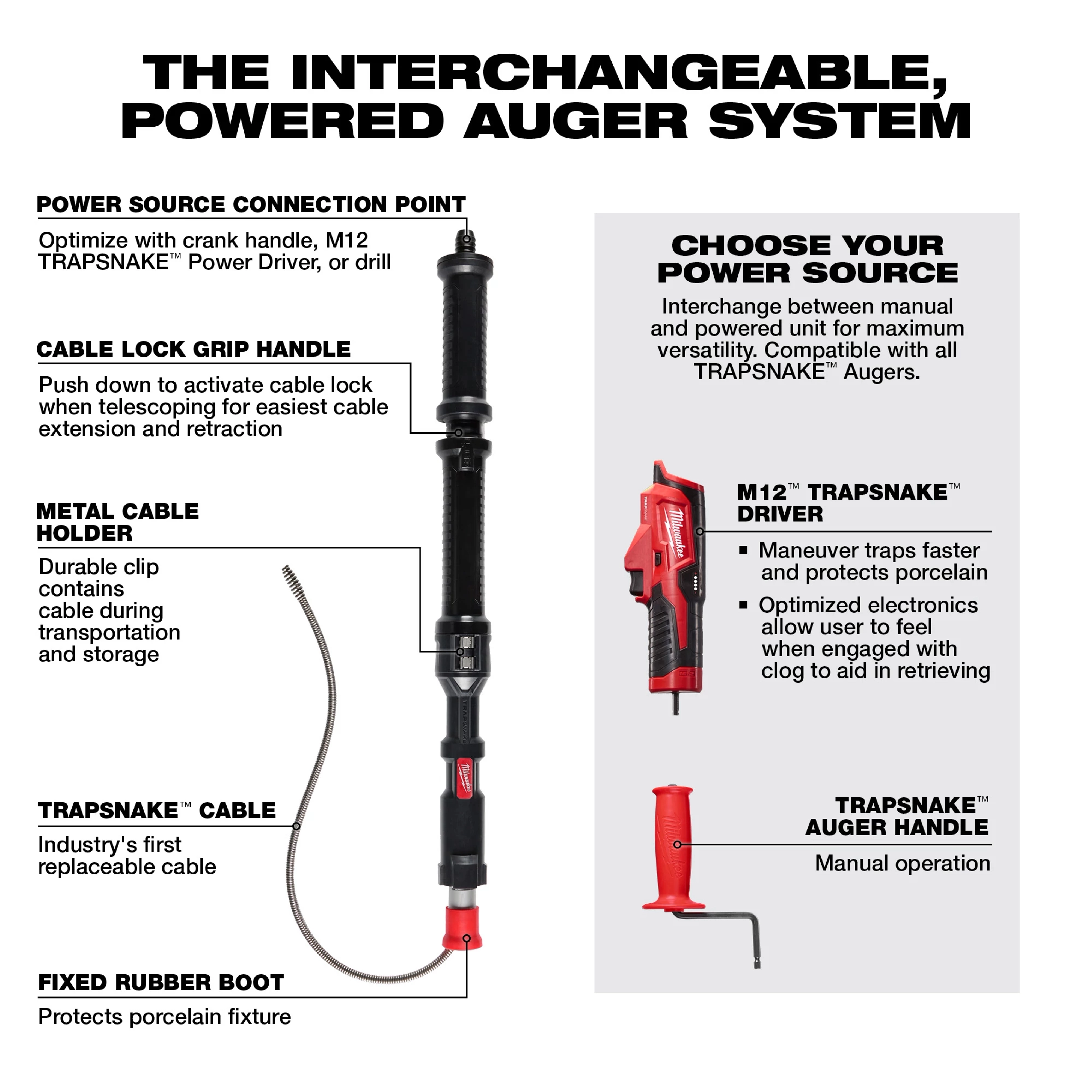 M12 TRAPSNAKE™ 4’ Urinal Auger
