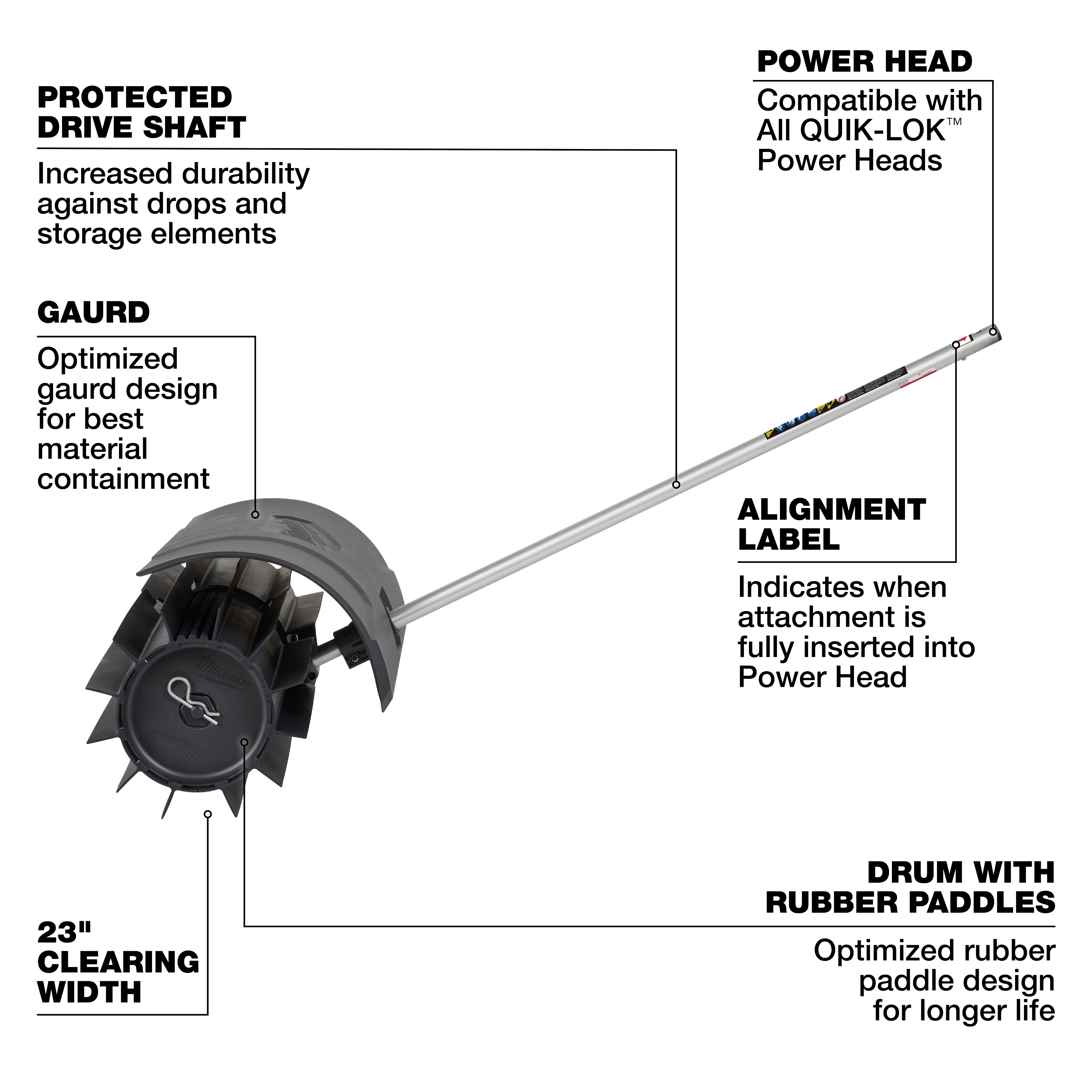 M18 FUEL QUIK-LOK Rubber Broom Attachment with long shaft, guard, and drum with rubber paddles.