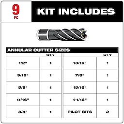 The High Speed Steel Annular Cutter Kit With 3/4 in. Weldon Shank (9-Piece) includes cutters in sizes ranging from 1/2" to 1-1/16" and two pilot bits.
