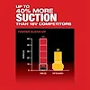 M12 FUEL™ 1.6 Gallon Wet/Dry Vacuum, view 27