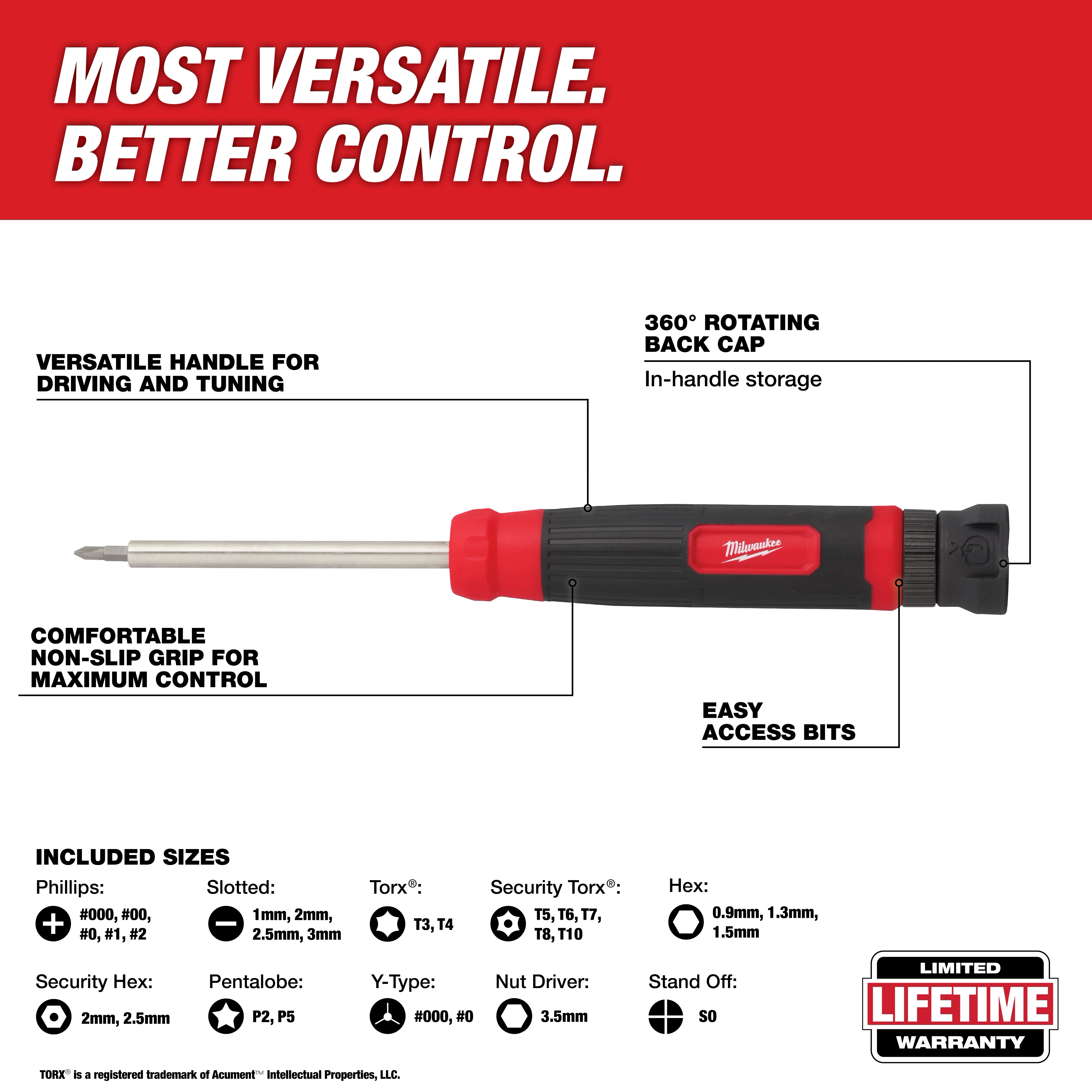 27-in-1 Security Precision Multi-Bit Screwdriver features a 360° rotating back cap, non-slip grip handle, and easy access bits.
