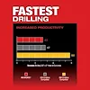 M18 FUEL™ 1” SDS Plus Rotary Hammer w/ Dust Extractor Kit, view 19
