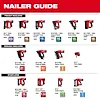 M12 FUEL™ 18 Gauge Compact Brad Nailer, view 26