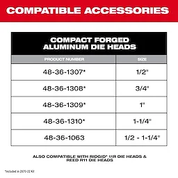 M18 FUEL Compact Threader