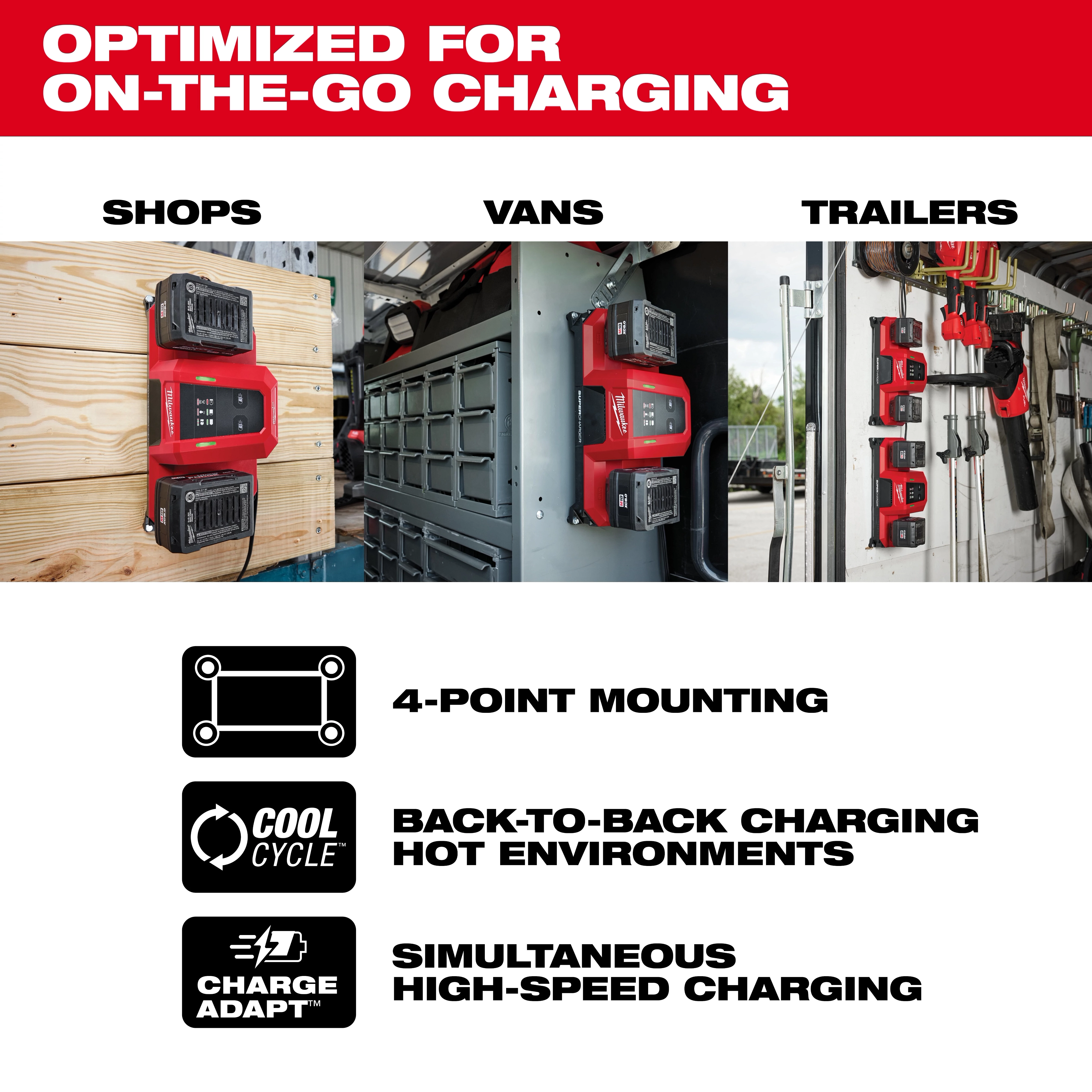 M18 Dual Bay Simultaneous Super Charger with 4-point mounting, suitable for shops, vans, and trailers, offers high-speed charging and cooling cycle.
